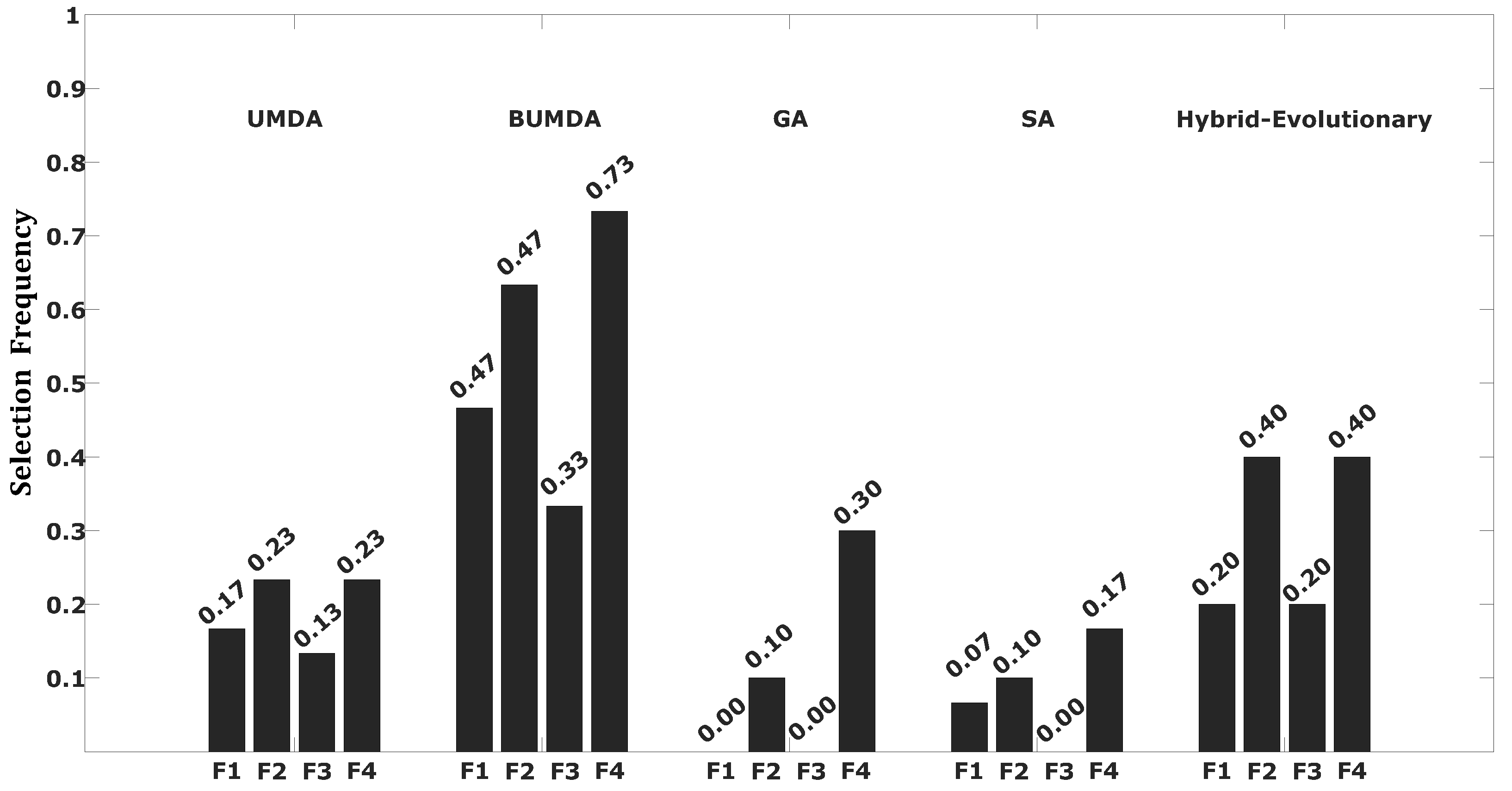 Diagnostics 14 00268 g008