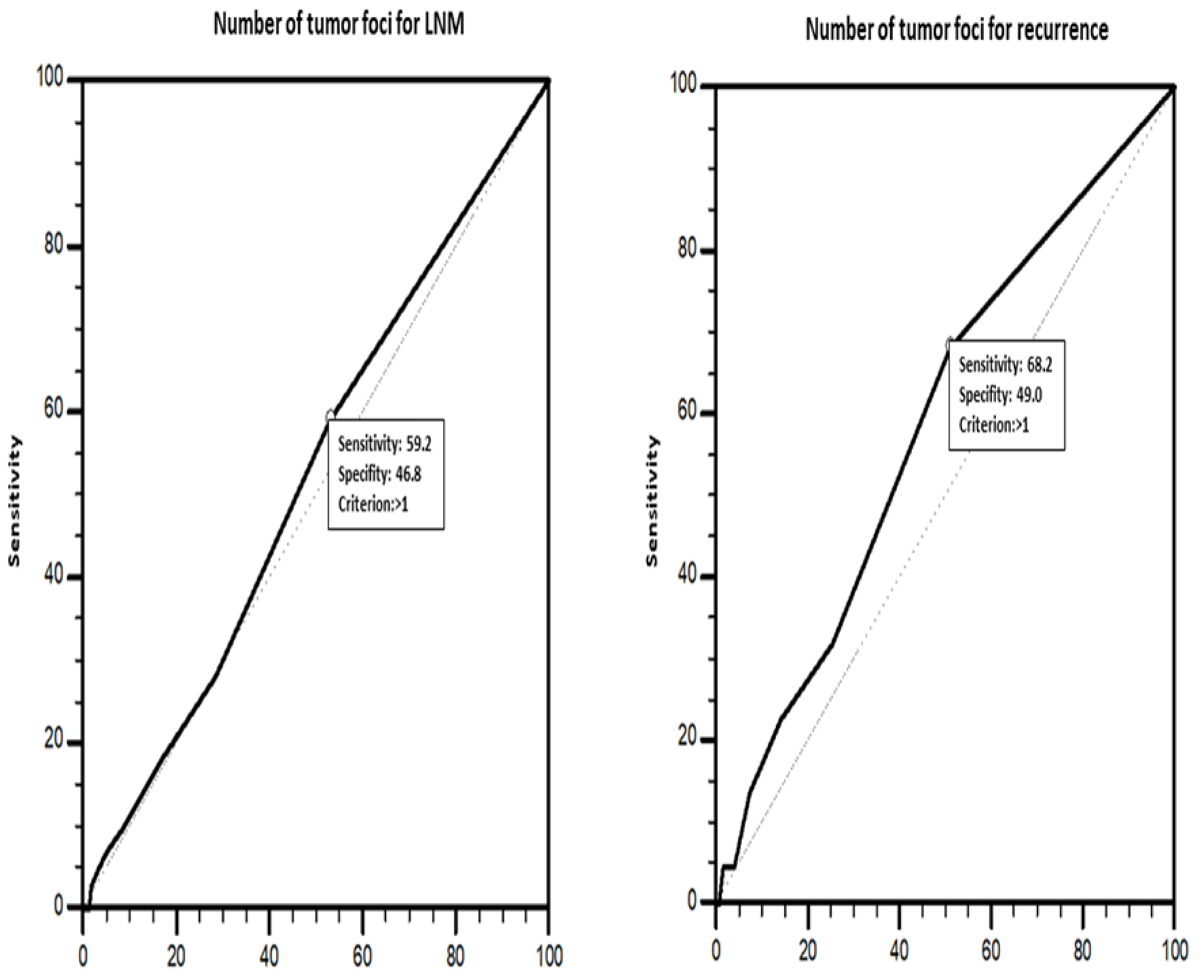 Diagnostics 14 00272 g003 Diagnostics 14 00272 g003
