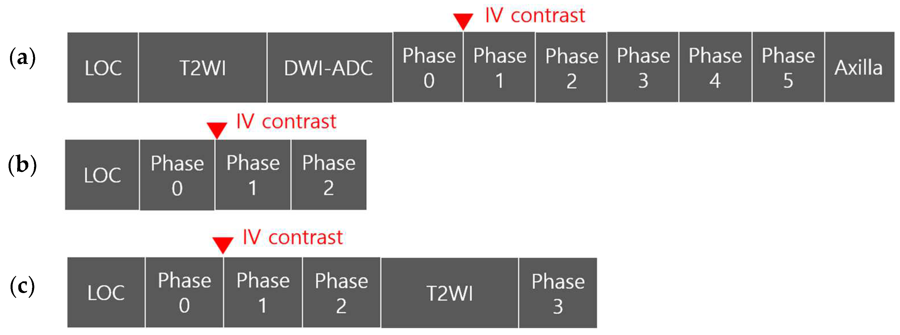 Diagnostics 14 00282 g002 Diagnostics 14 00282 g002