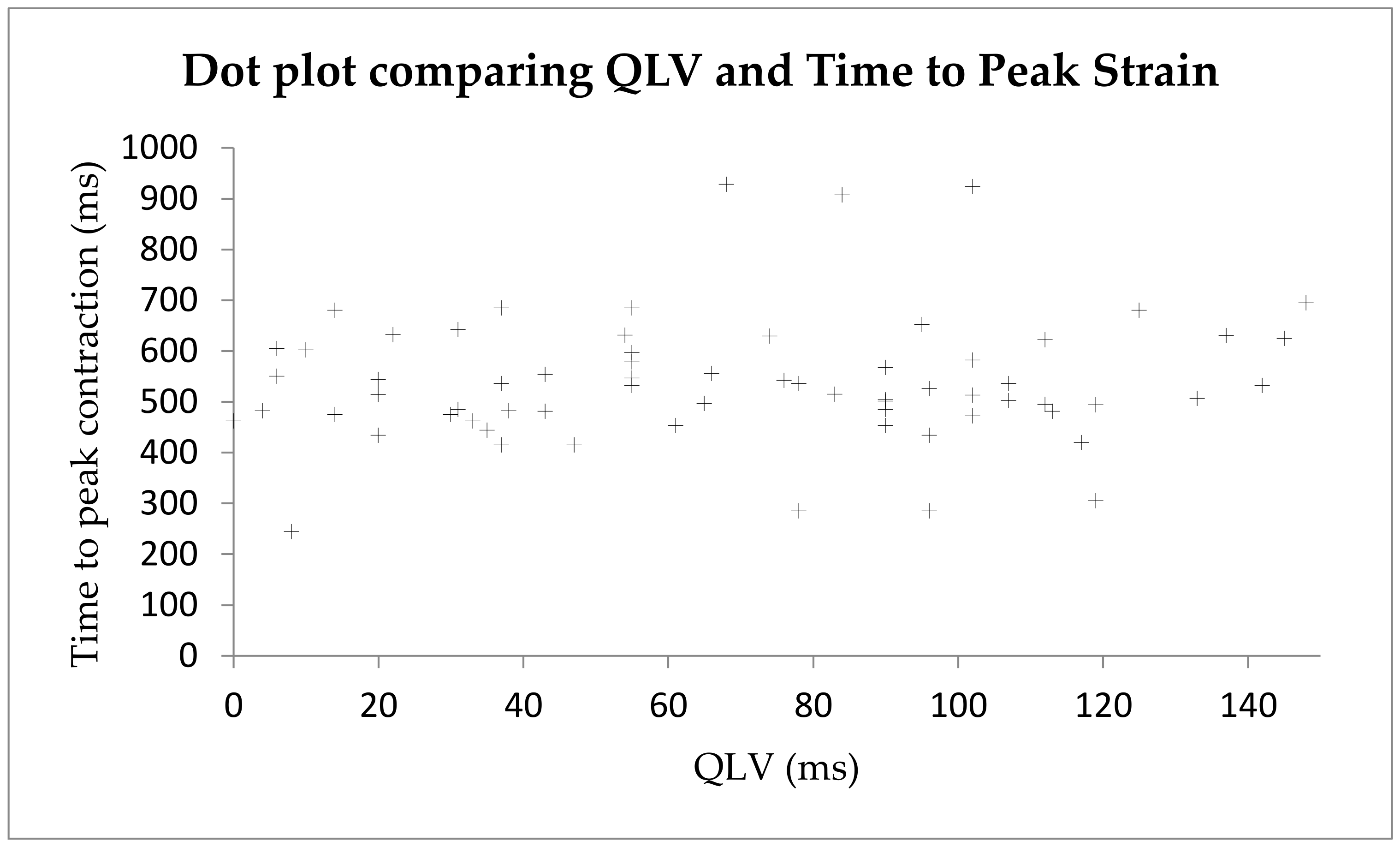 Diagnostics 14 00299 g004