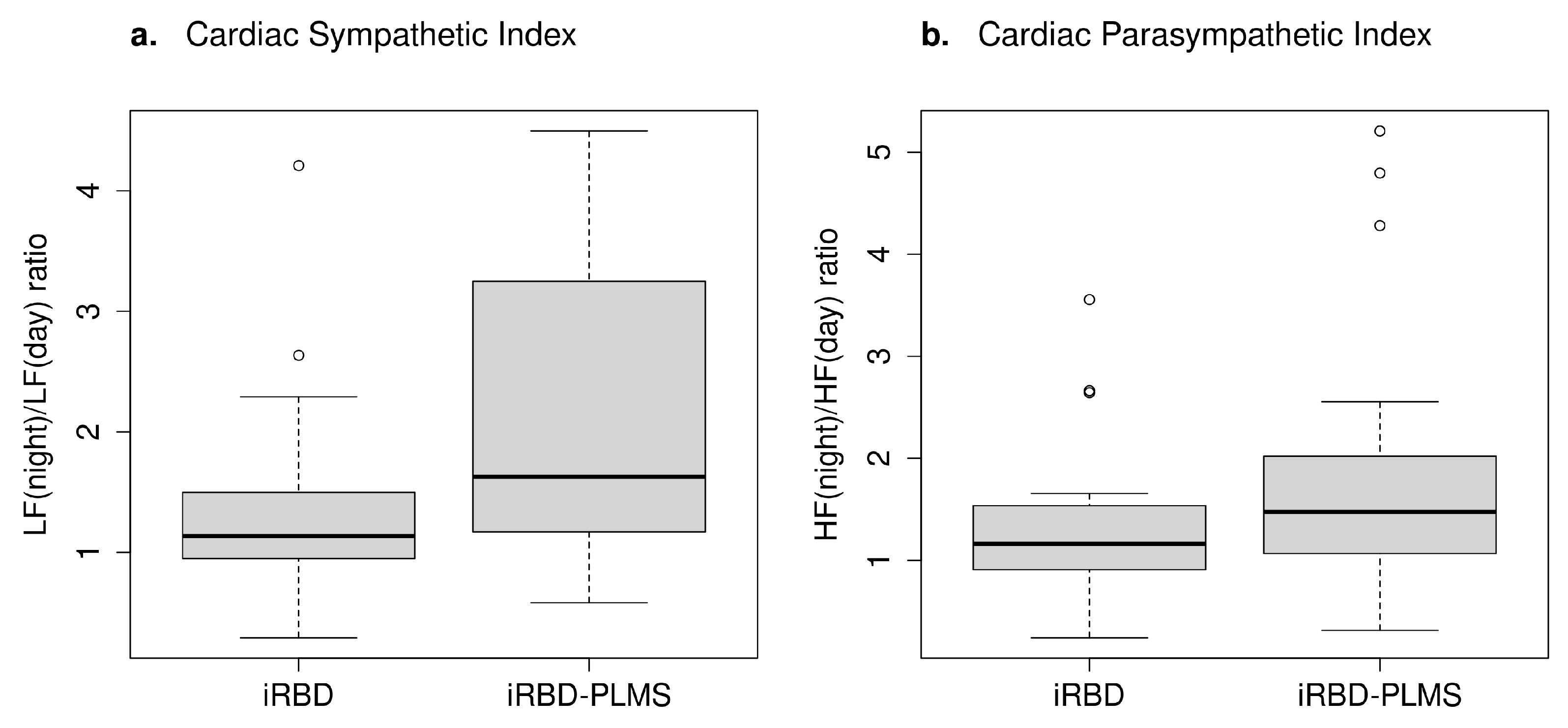 Diagnostics 14 00363 g001