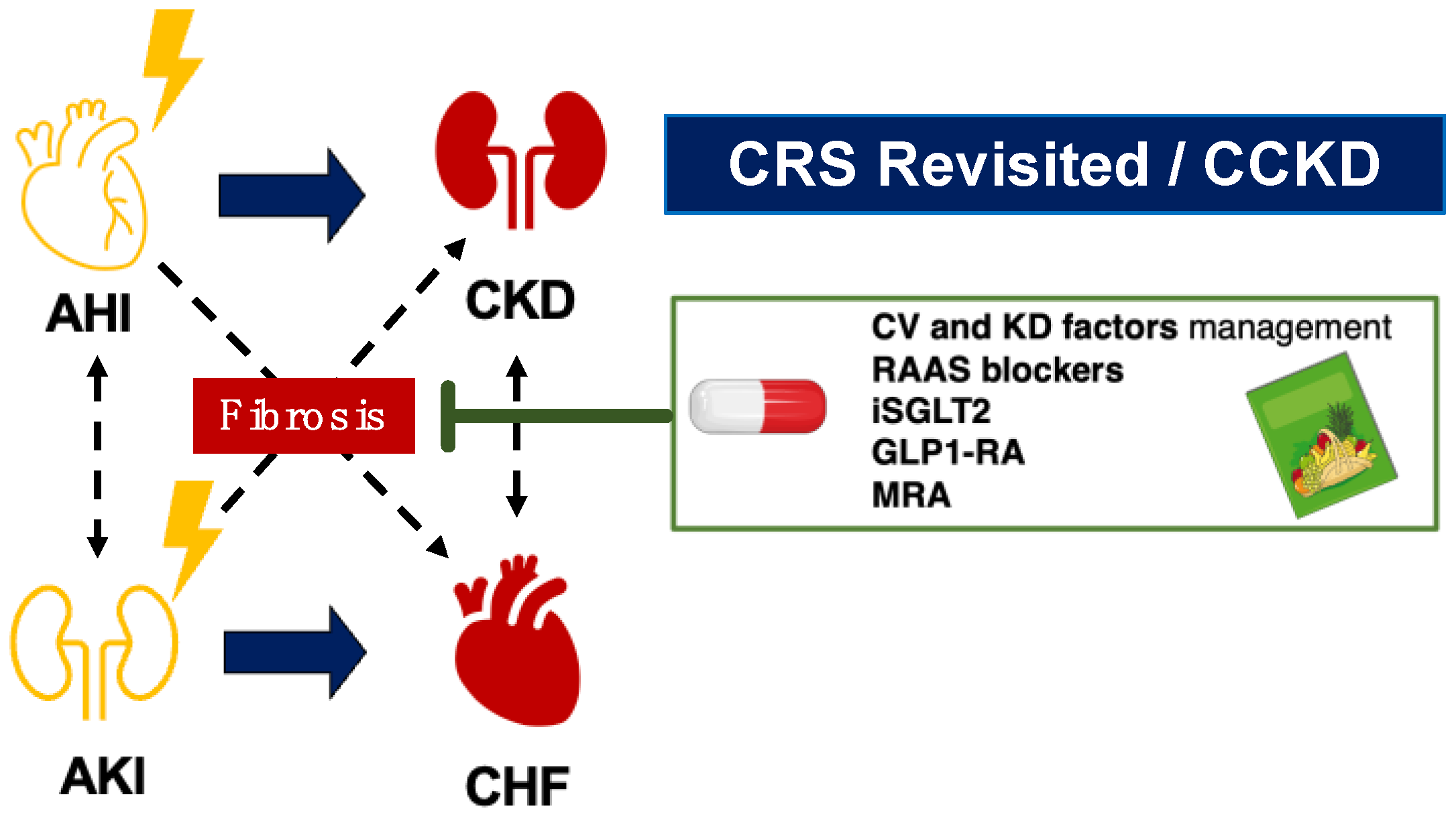 Diagnostics 14 00463 g003