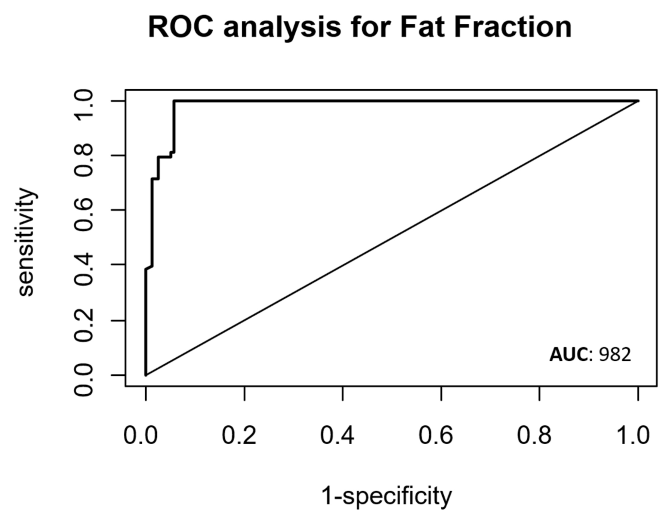 Diagnostics 14 00466 g005