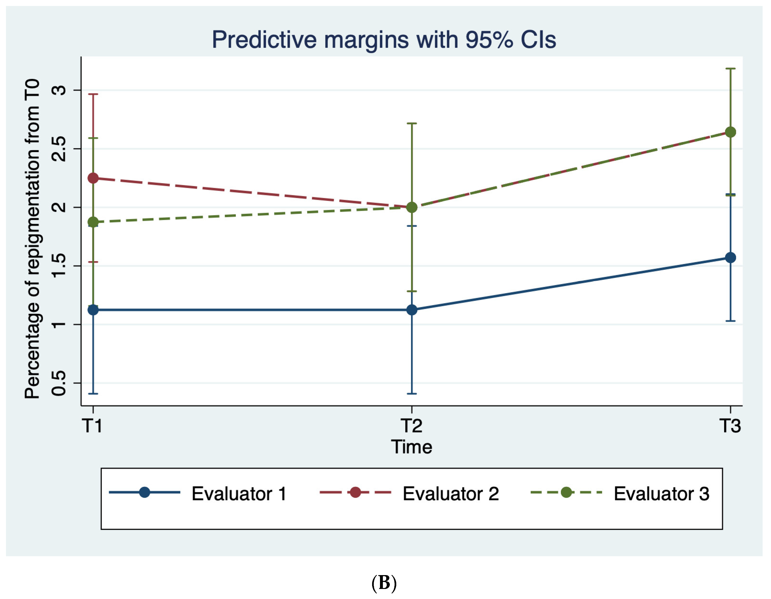Diagnostics 14 00494 g003b