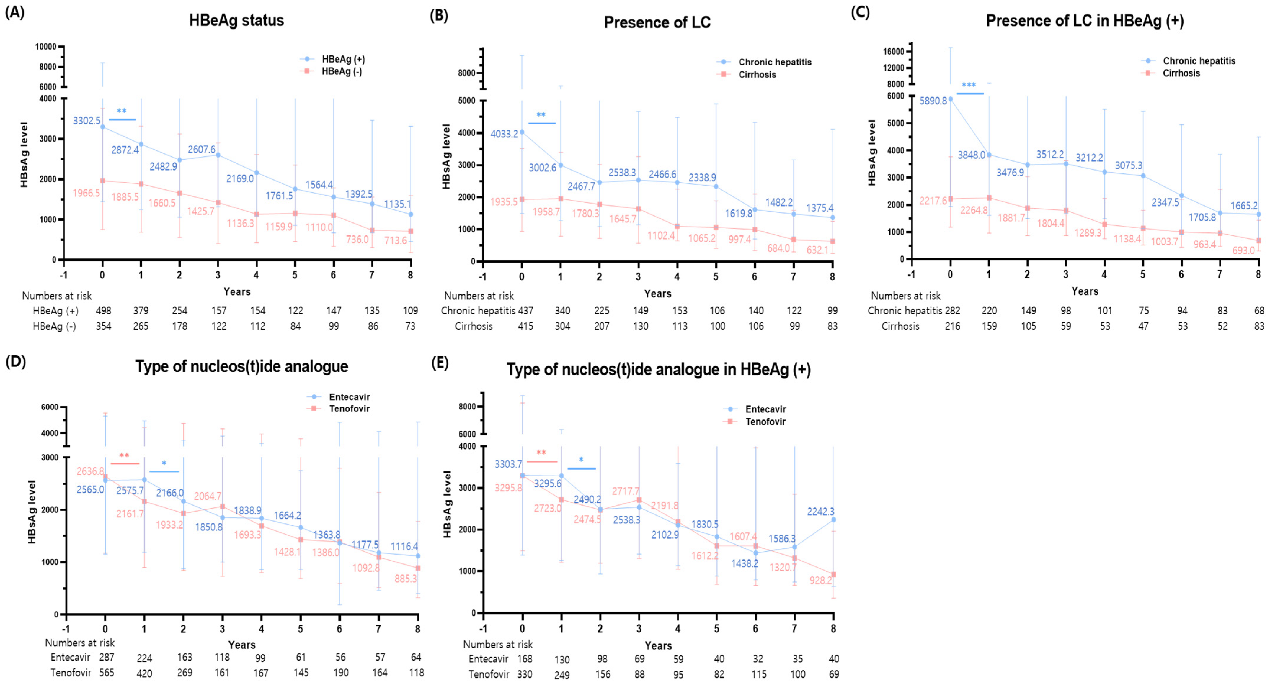 Diagnostics 14 00495 g002