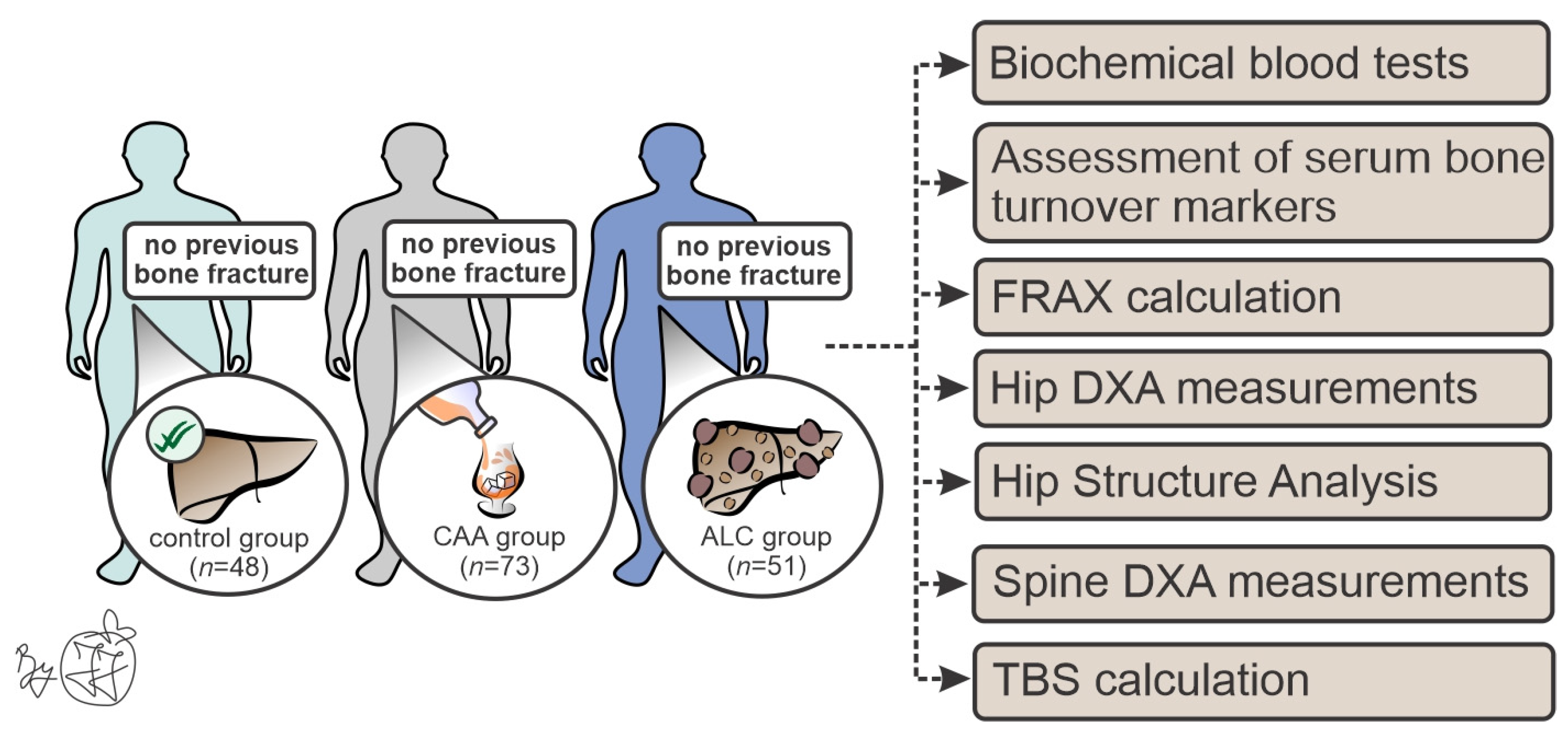 Diagnostics 14 00510 g001