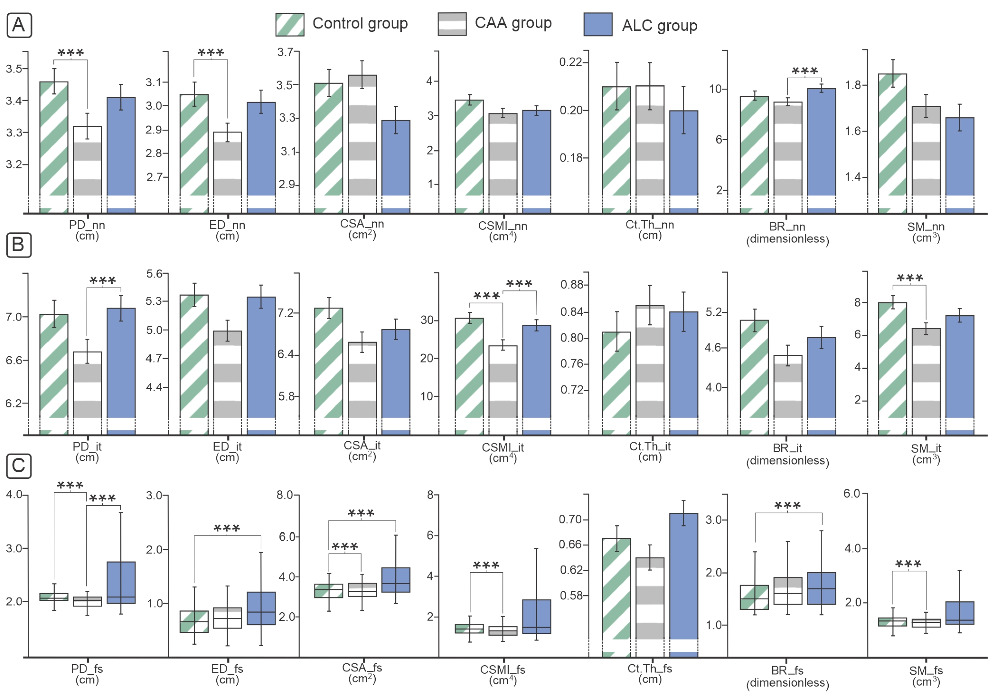 Diagnostics 14 00510 g003