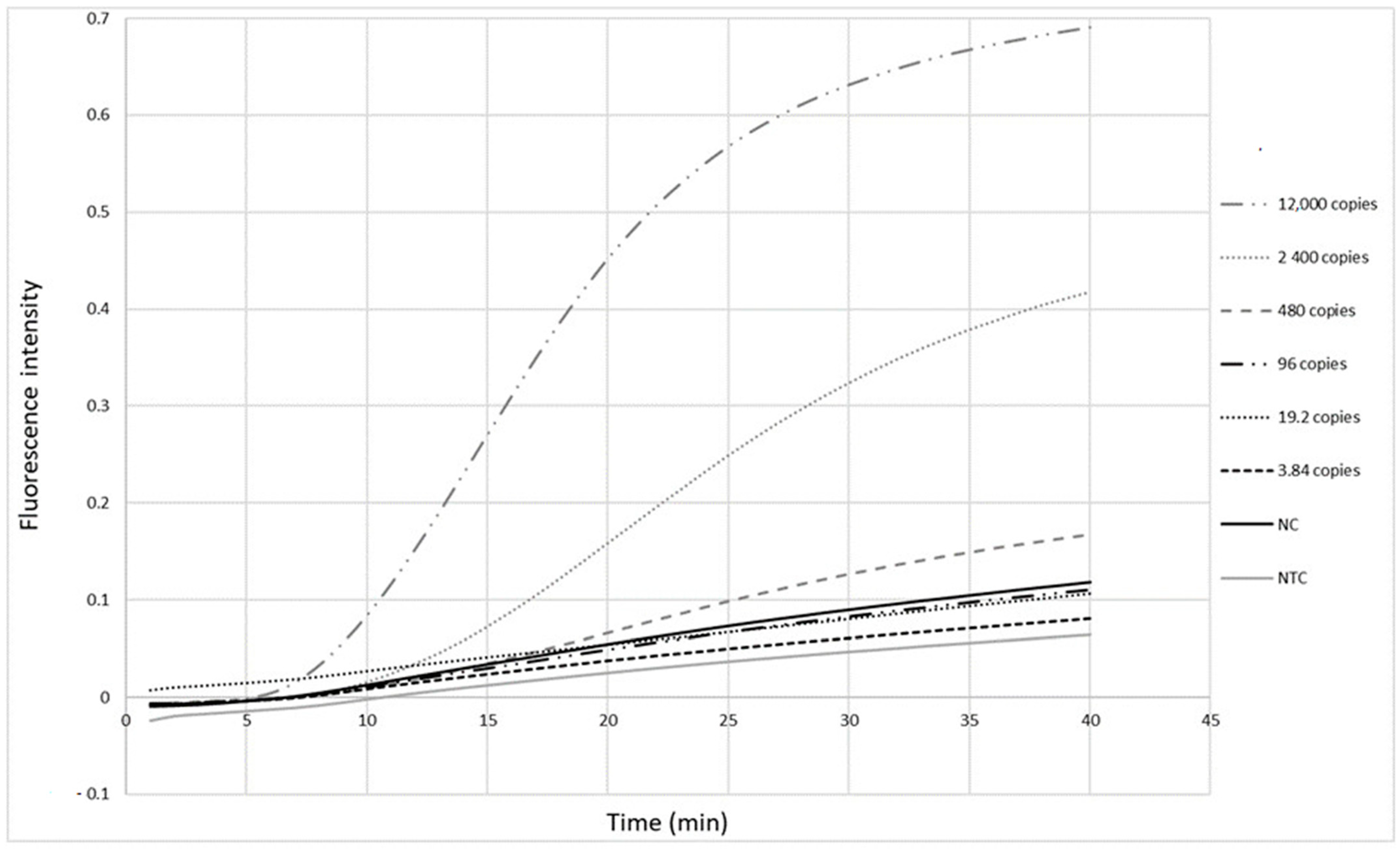 Diagnostics 14 00517 g002