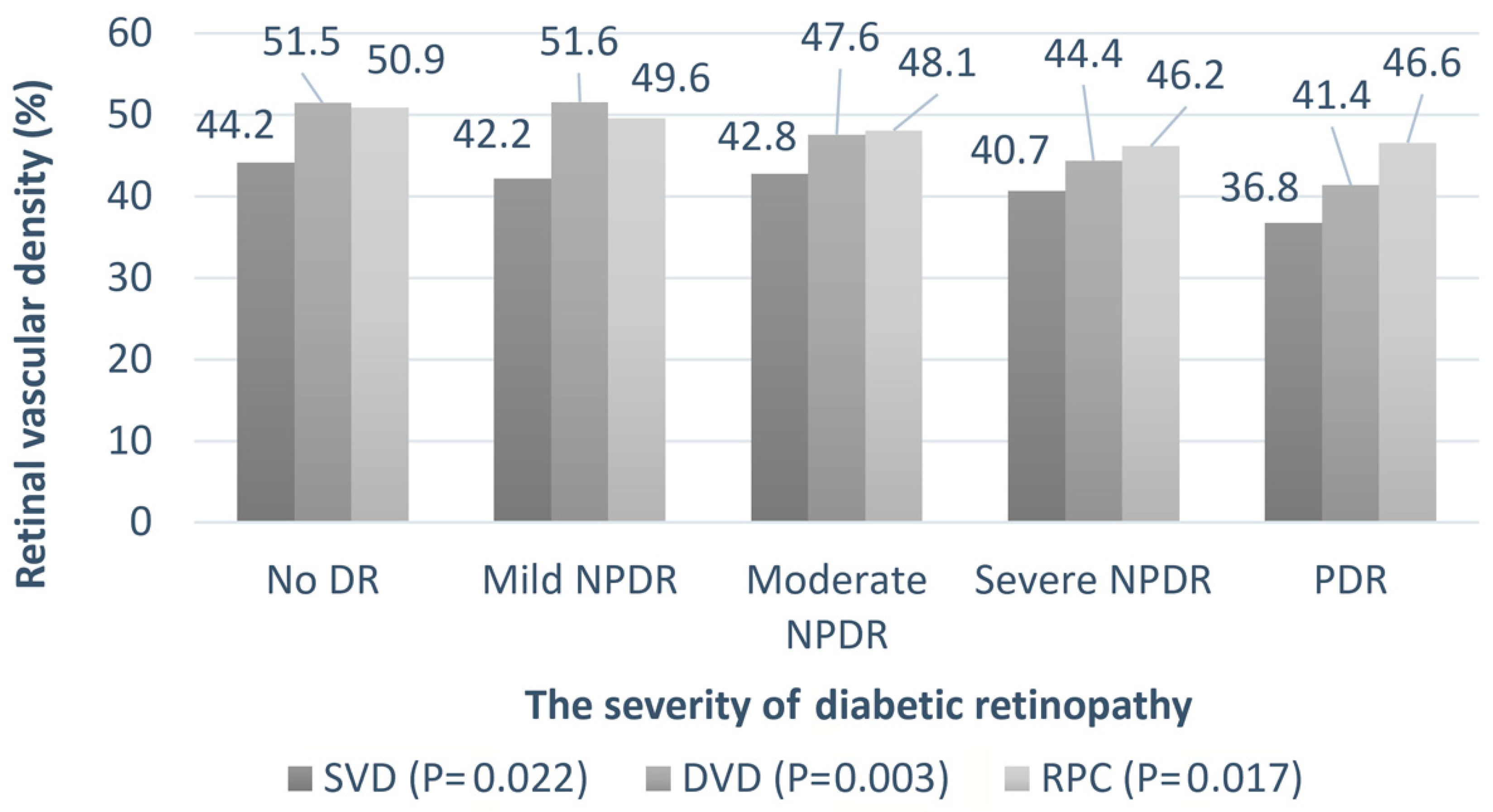 Diagnostics 14 00537 g005