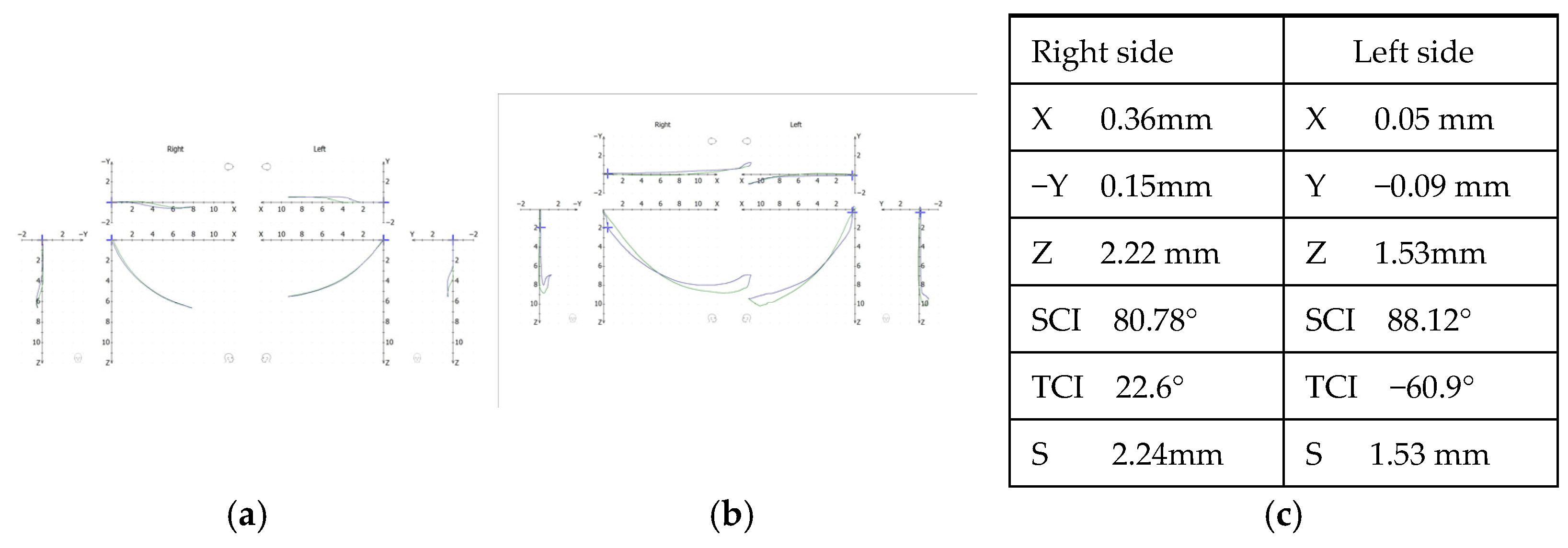 Diagnostics 14 00572 g002