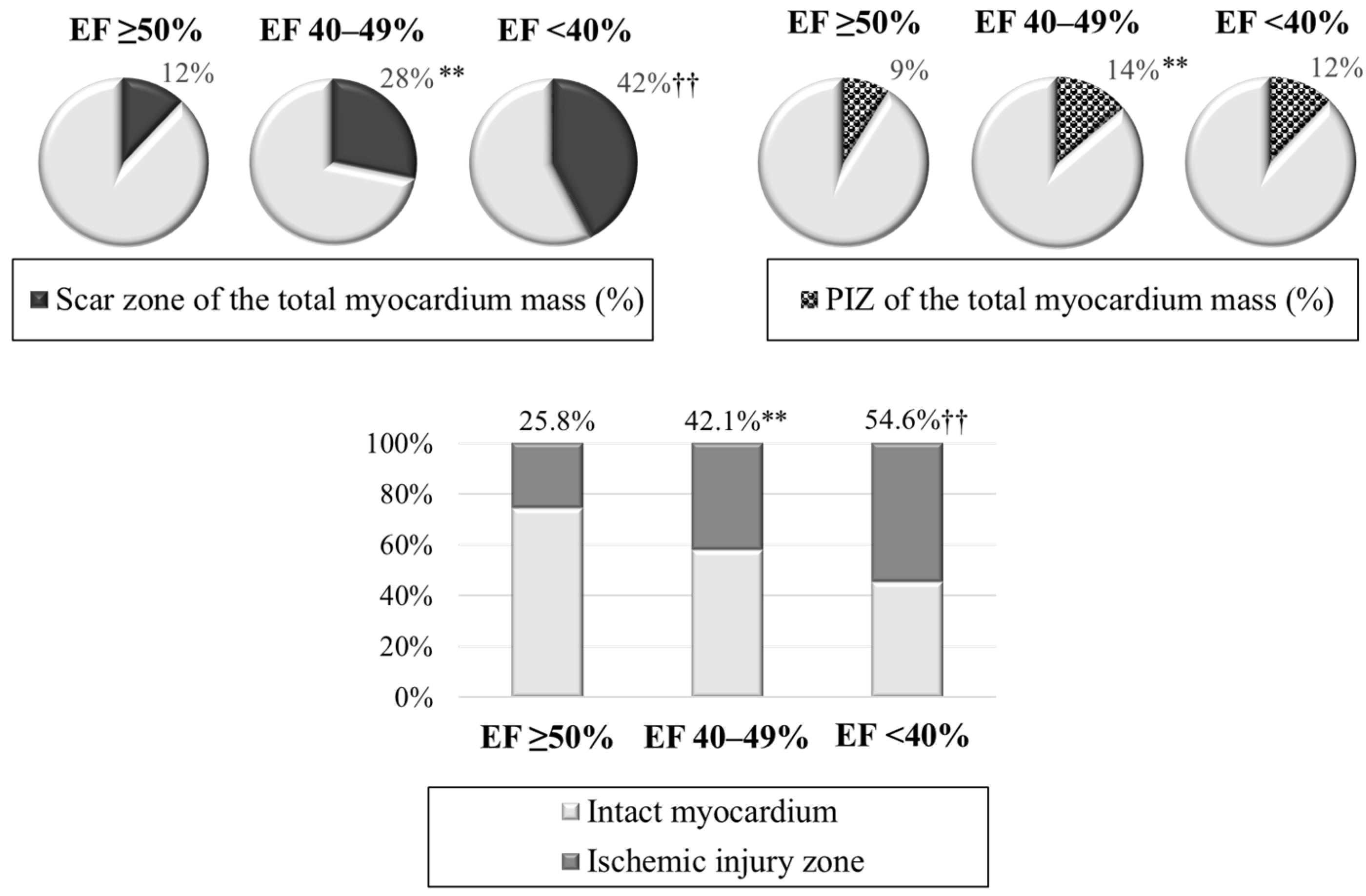 Diagnostics 14 00588 g002