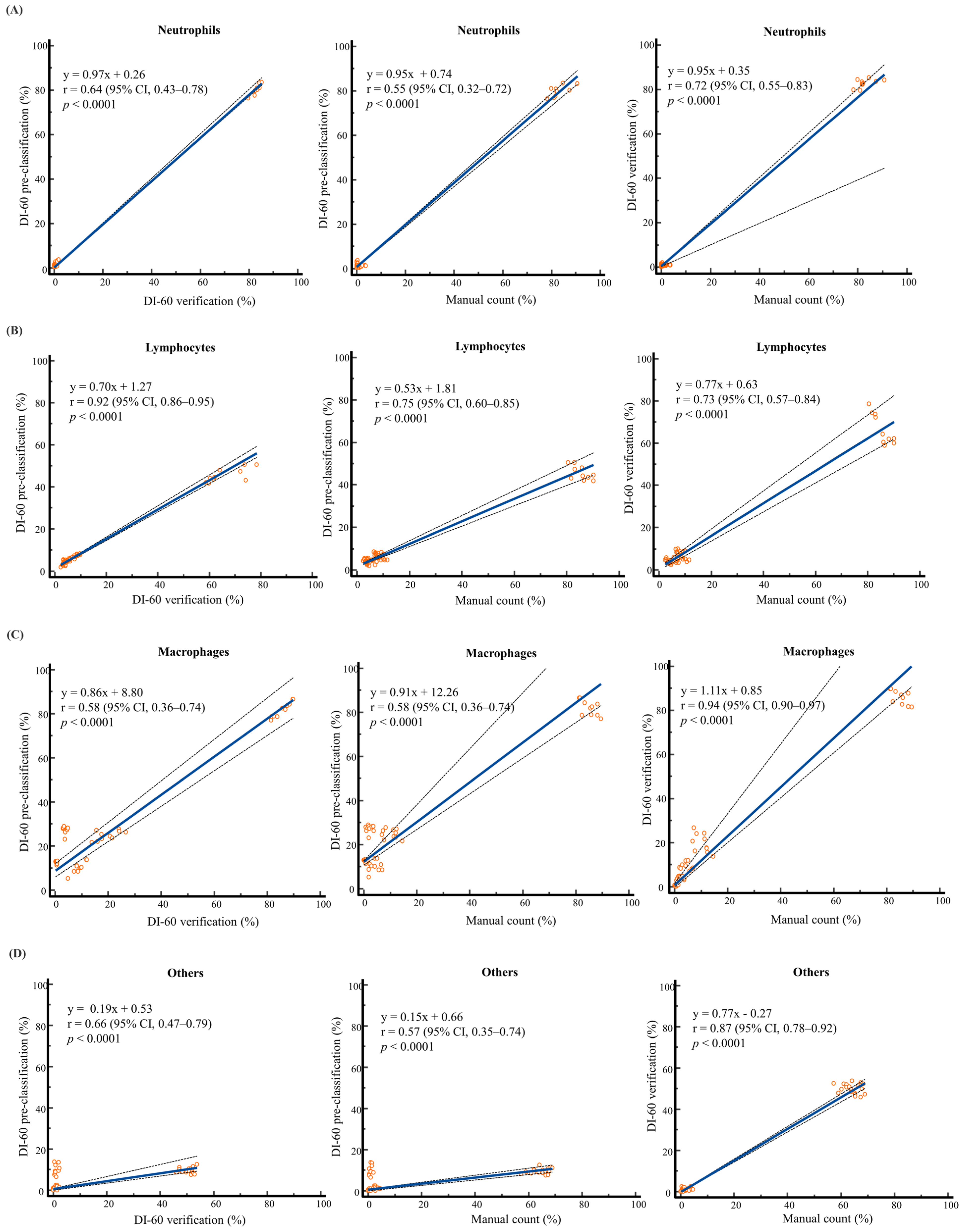 Diagnostics 14 00592 g002