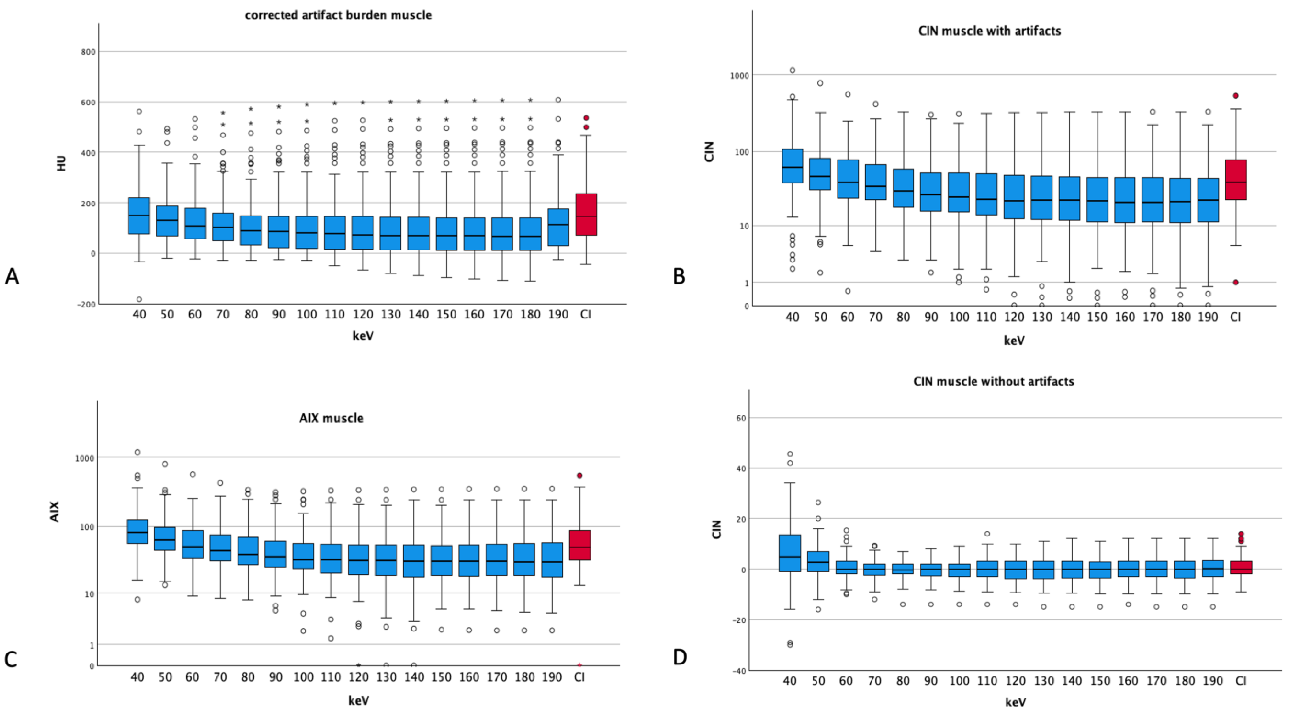 Diagnostics 14 00626 g004