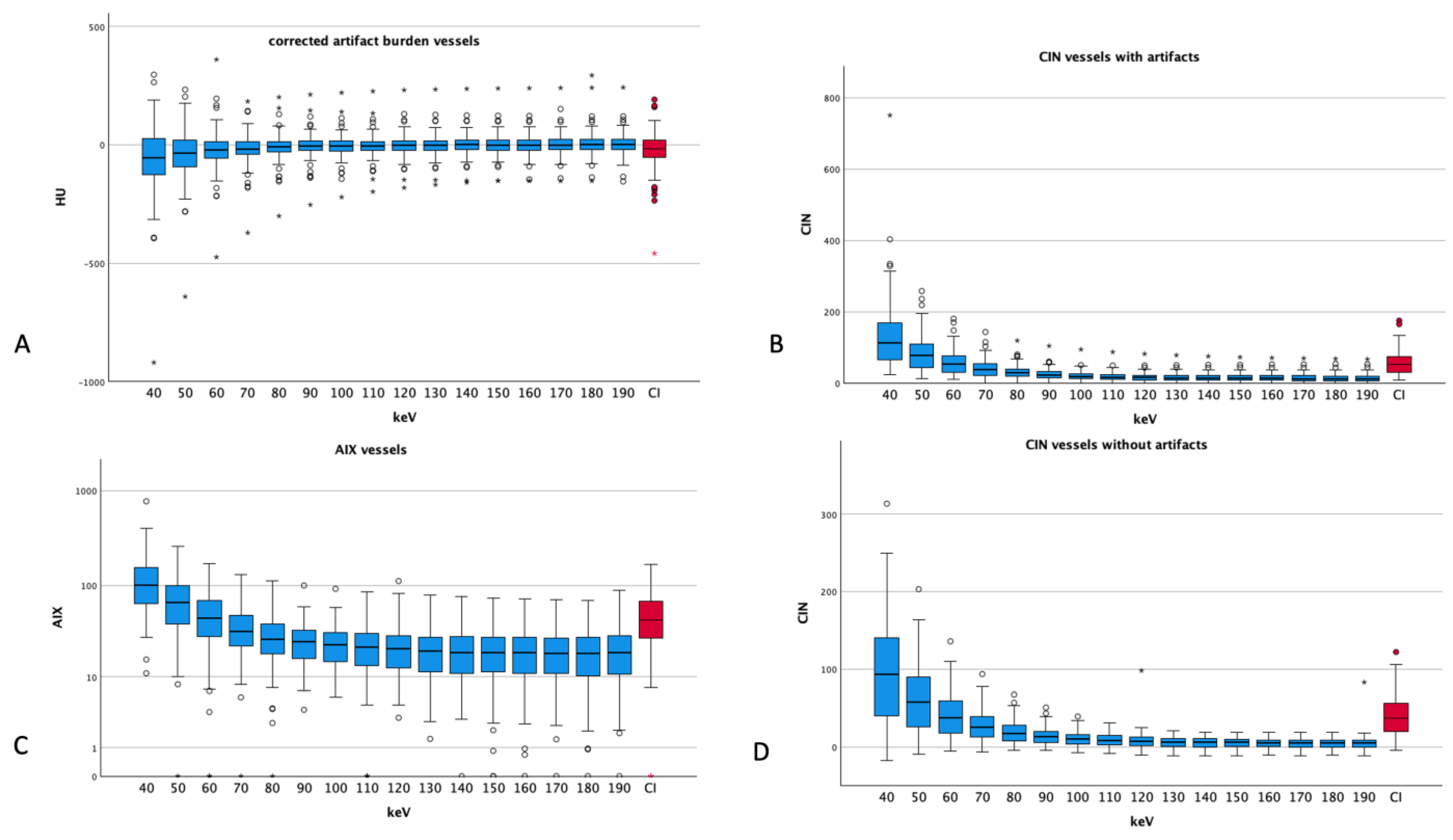 Diagnostics 14 00626 g005