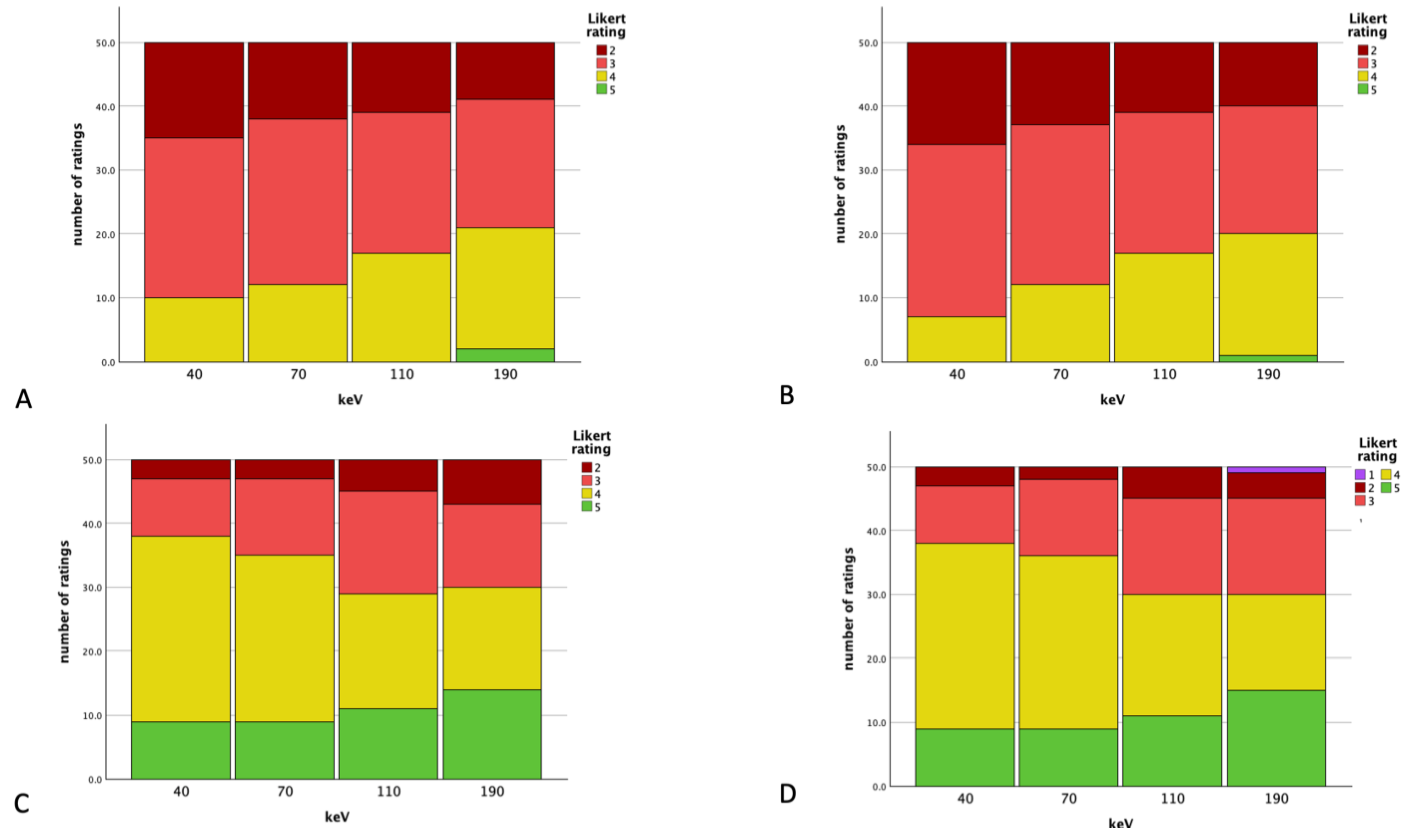Diagnostics 14 00626 g006