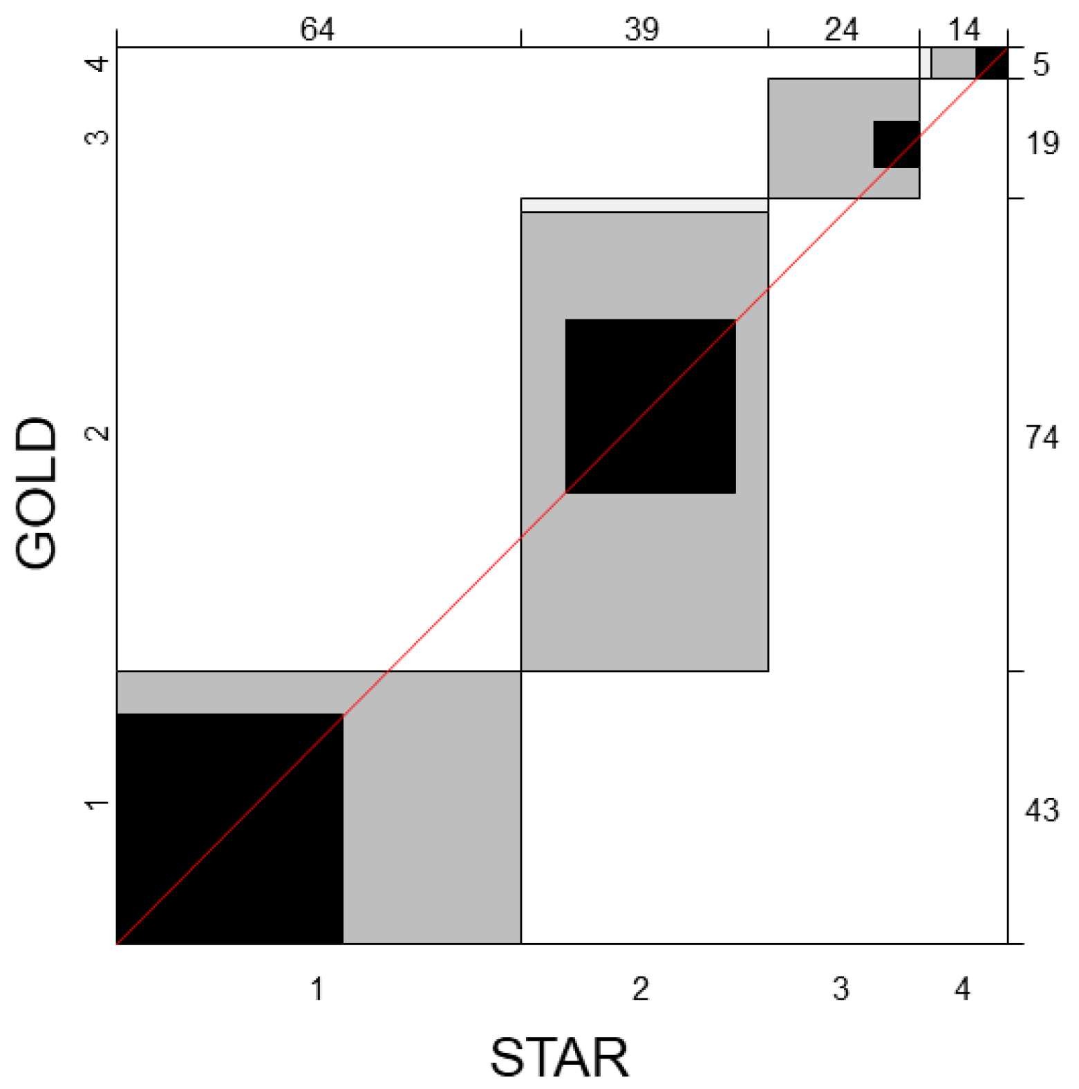Diagnostics 14 00646 g001