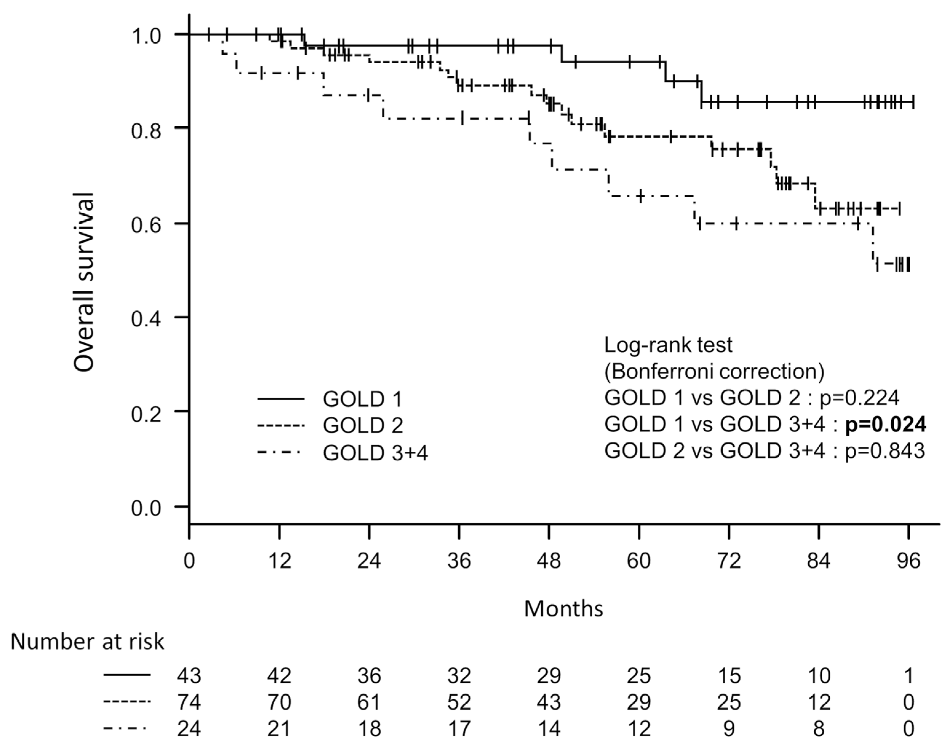 Diagnostics 14 00646 g002