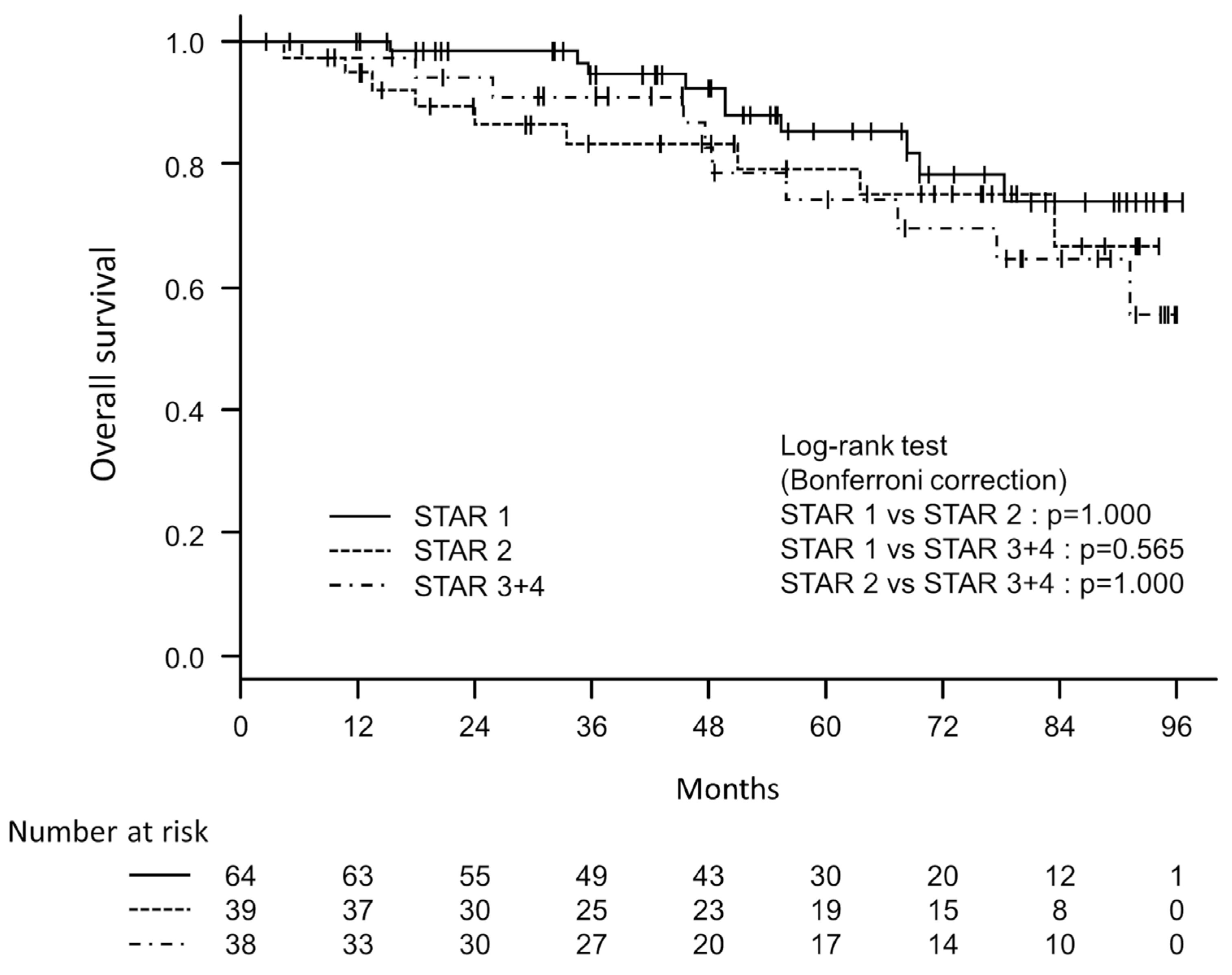 Diagnostics 14 00646 g003