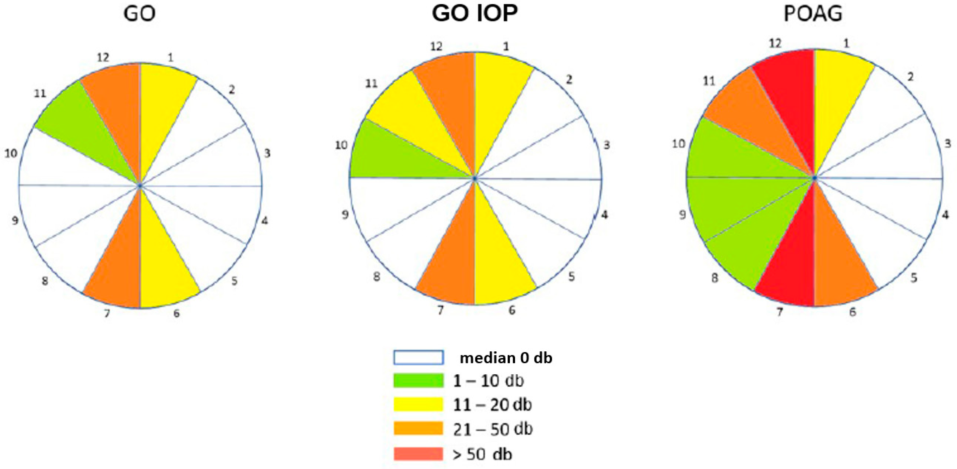 Diagnostics 14 00649 g002