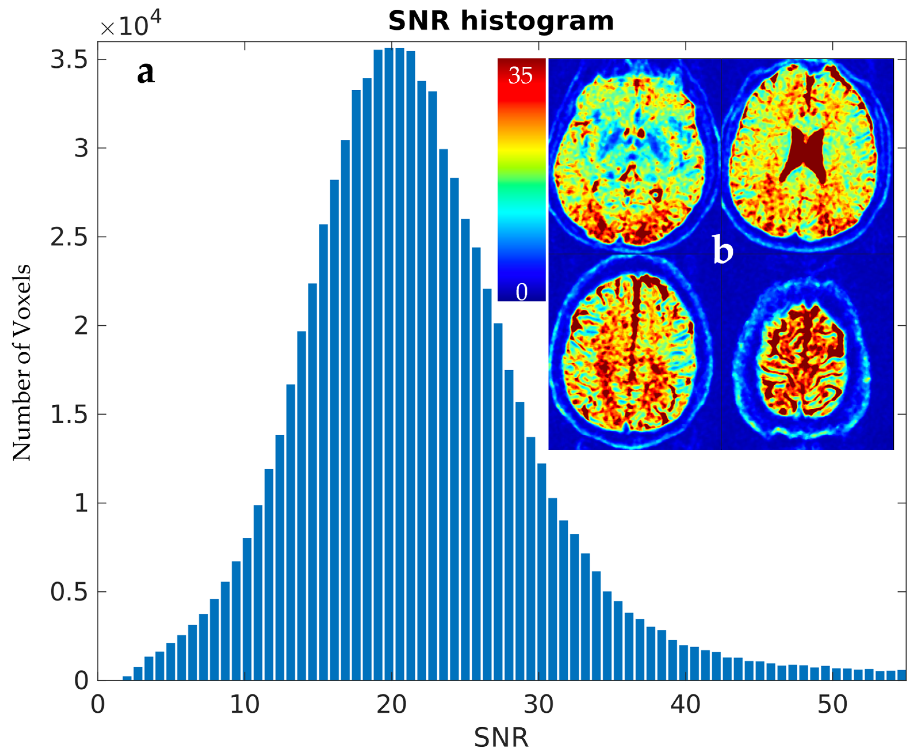Diagnostics 14 00653 g002