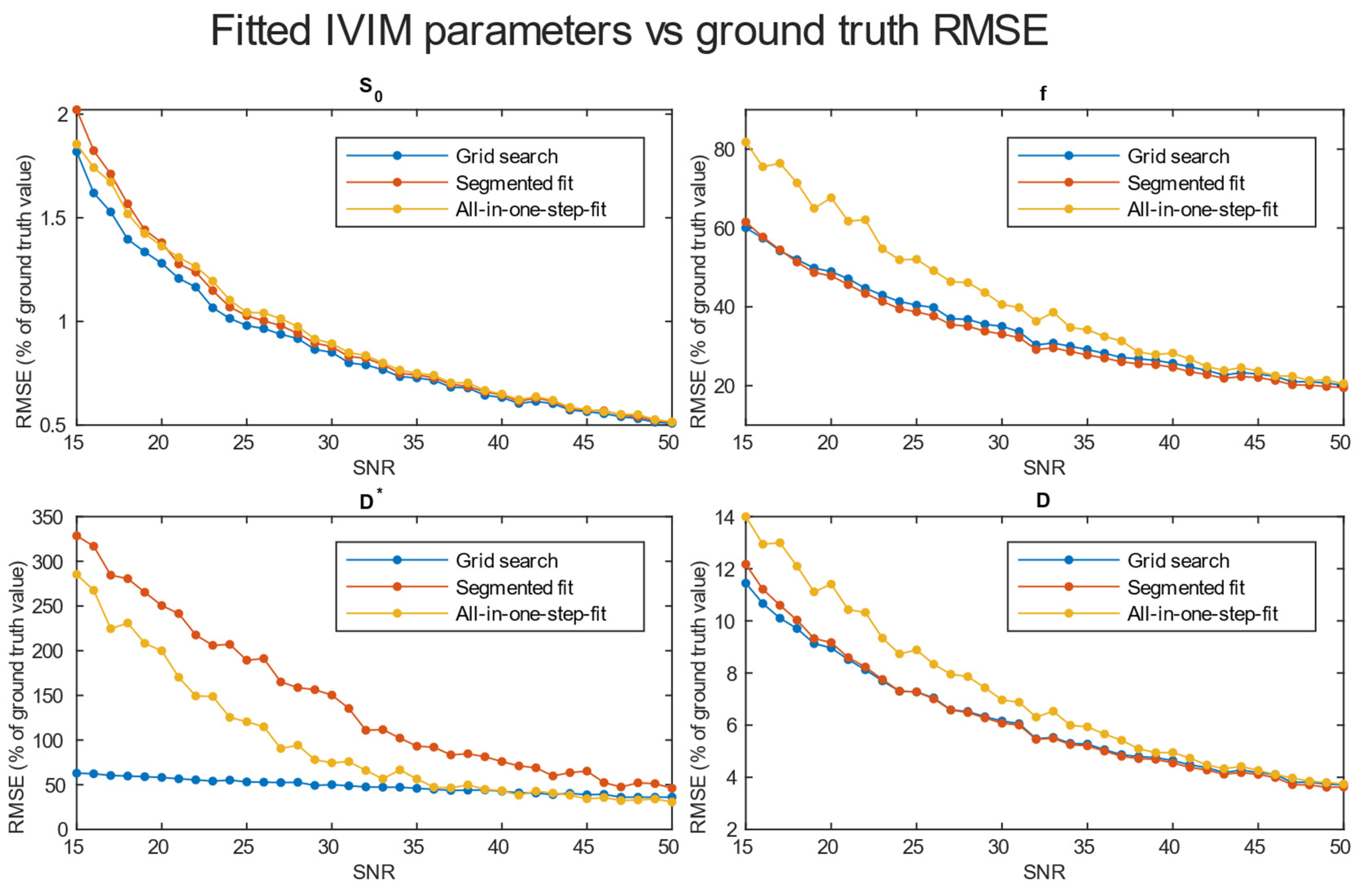 Diagnostics 14 00653 g005