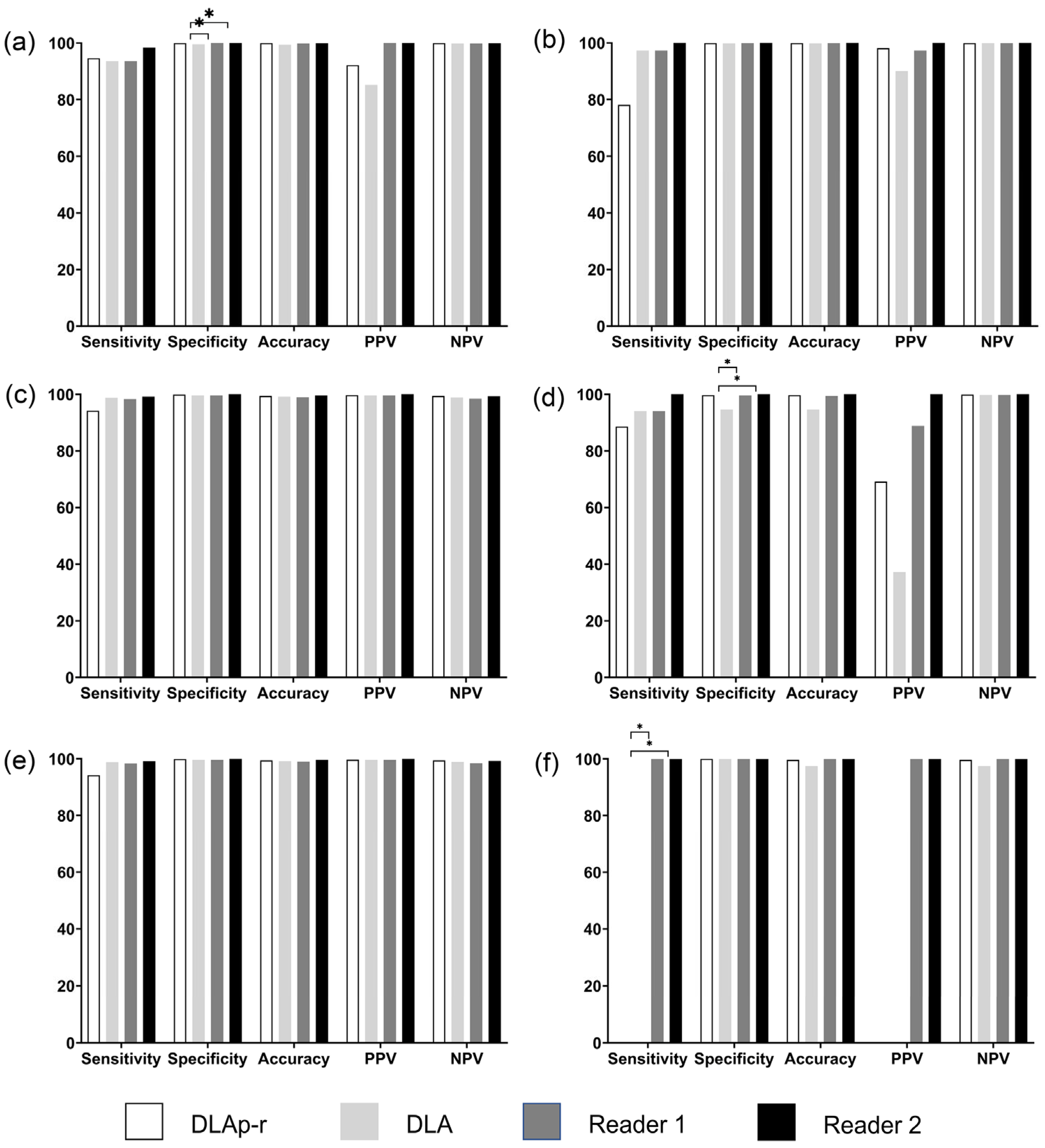 Diagnostics 14 00668 g001