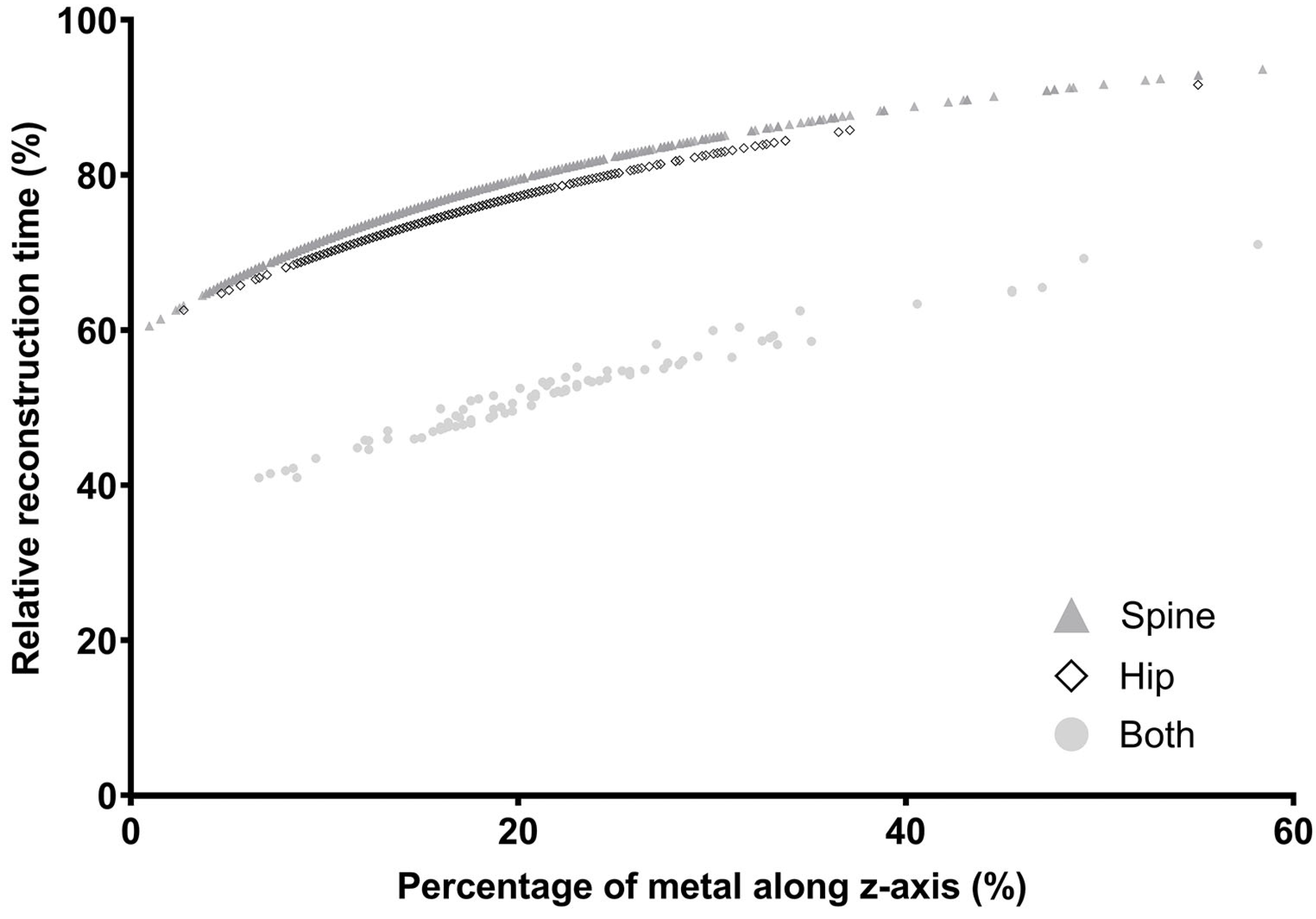 Diagnostics 14 00668 g003