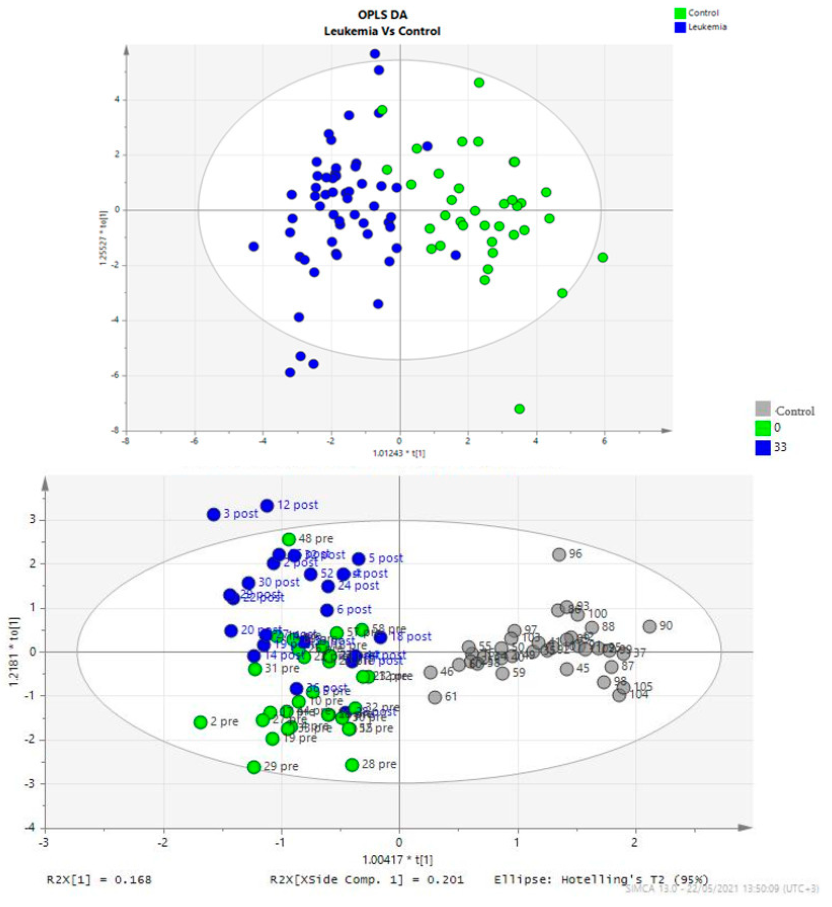 Diagnostics 14 00682 g001 Diagnostics 14 00682 g001