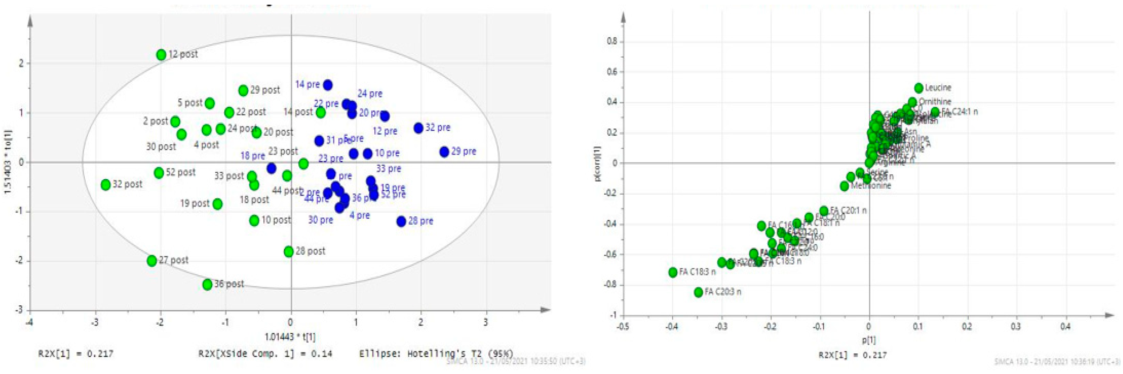 Diagnostics 14 00682 g002 Diagnostics 14 00682 g002