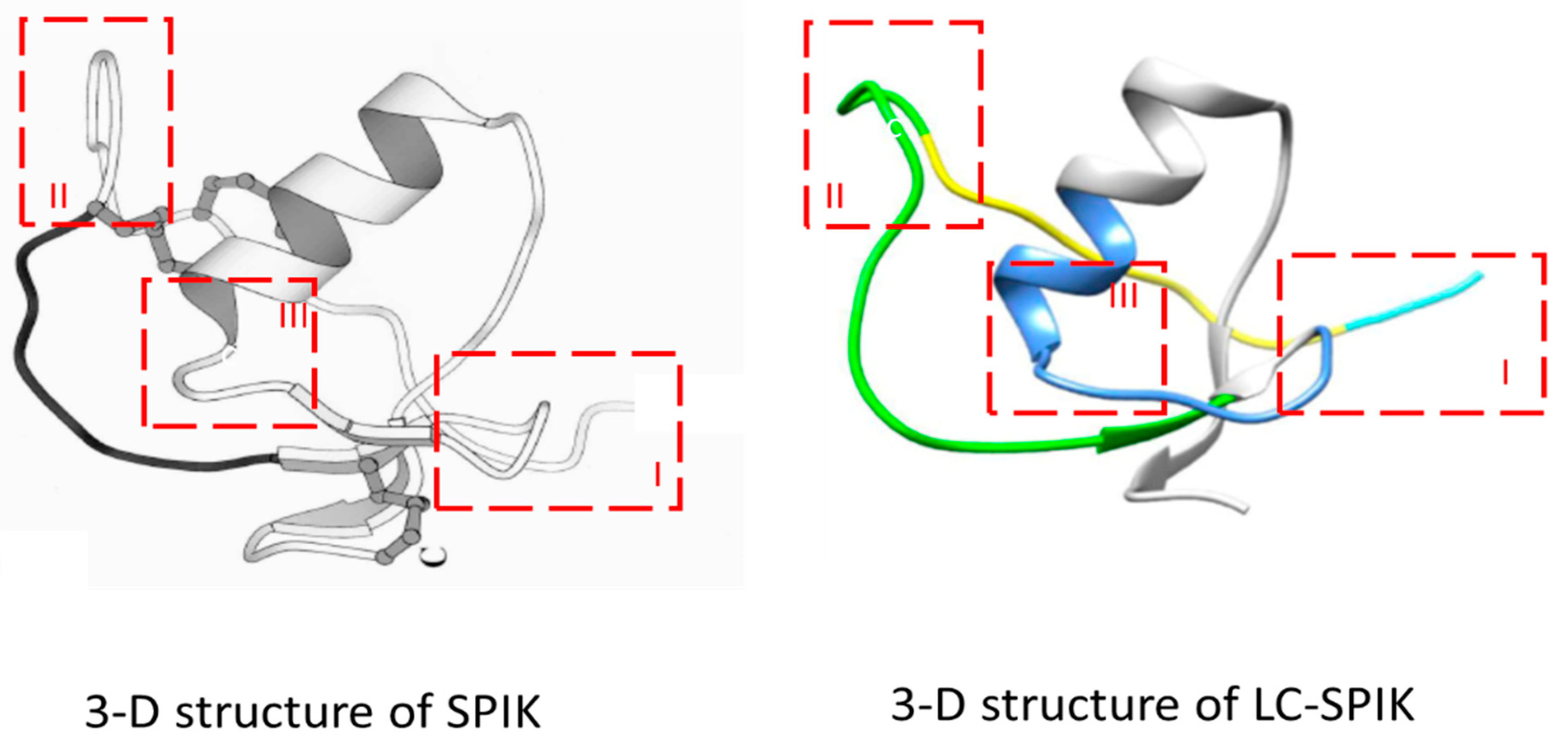 Diagnostics 14 00725 g003 Diagnostics 14 00725 g003