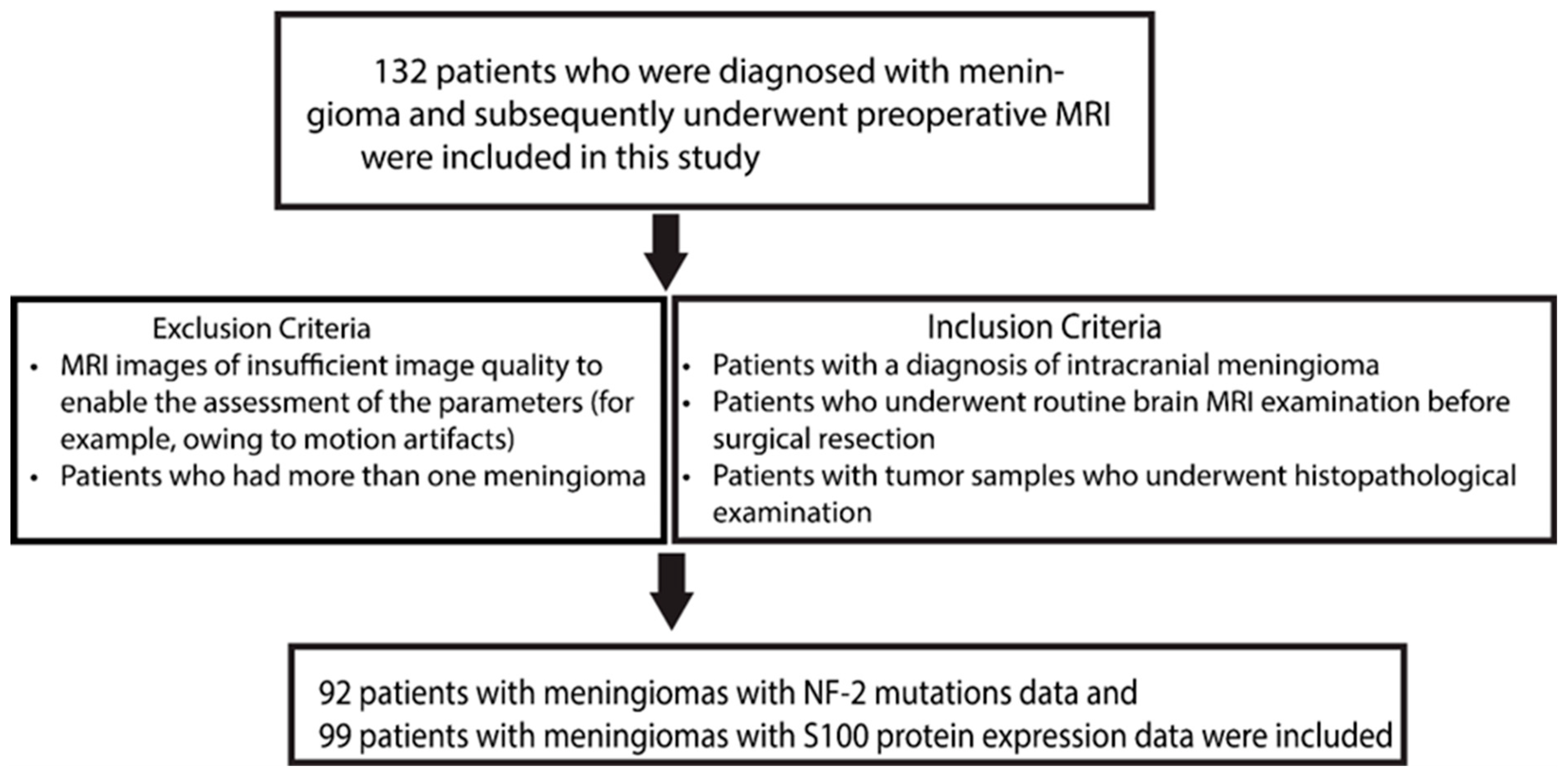 Diagnostics 14 00748 g001 Diagnostics 14 00748 g001