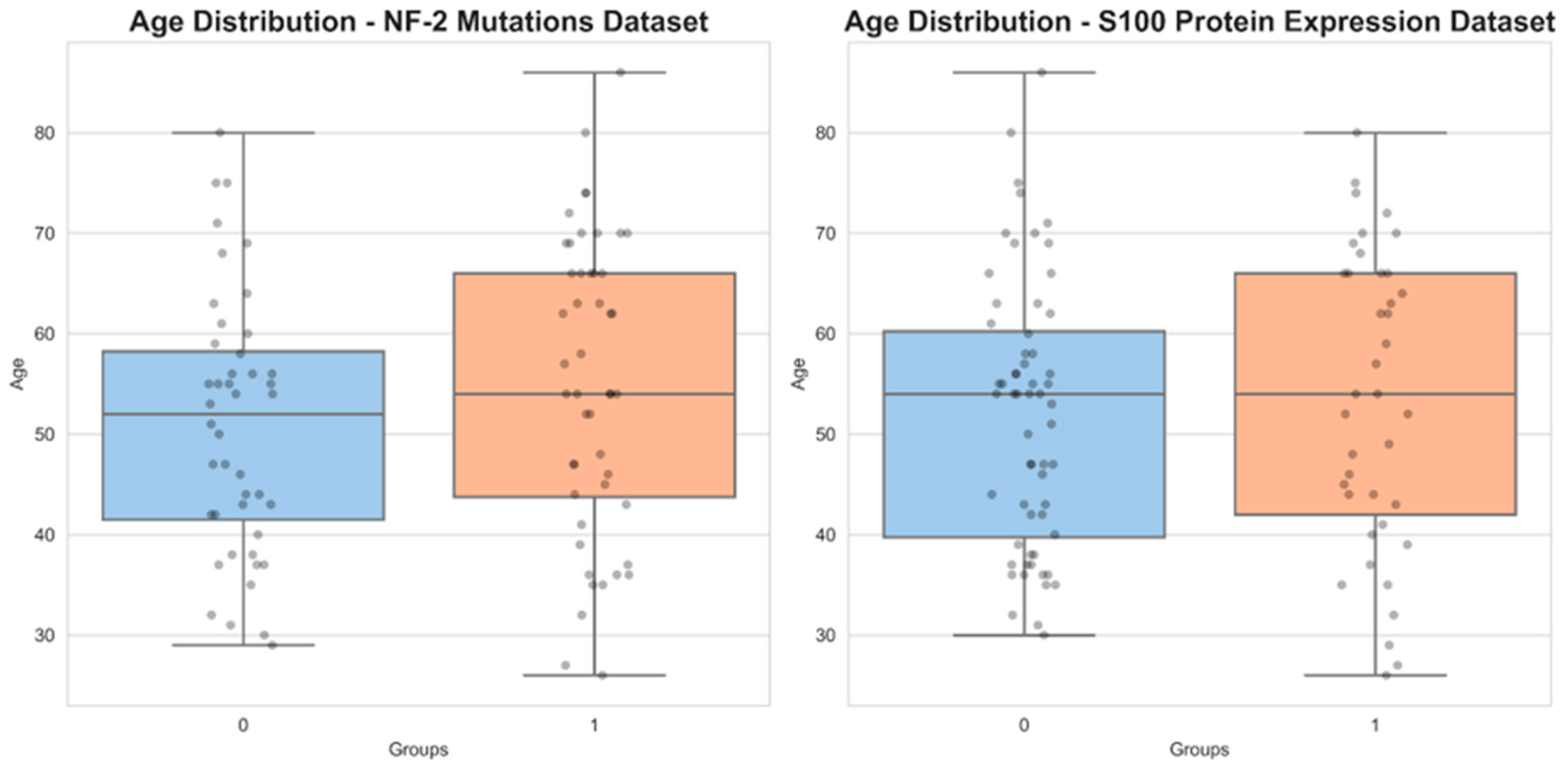 Diagnostics 14 00748 g004 Diagnostics 14 00748 g004