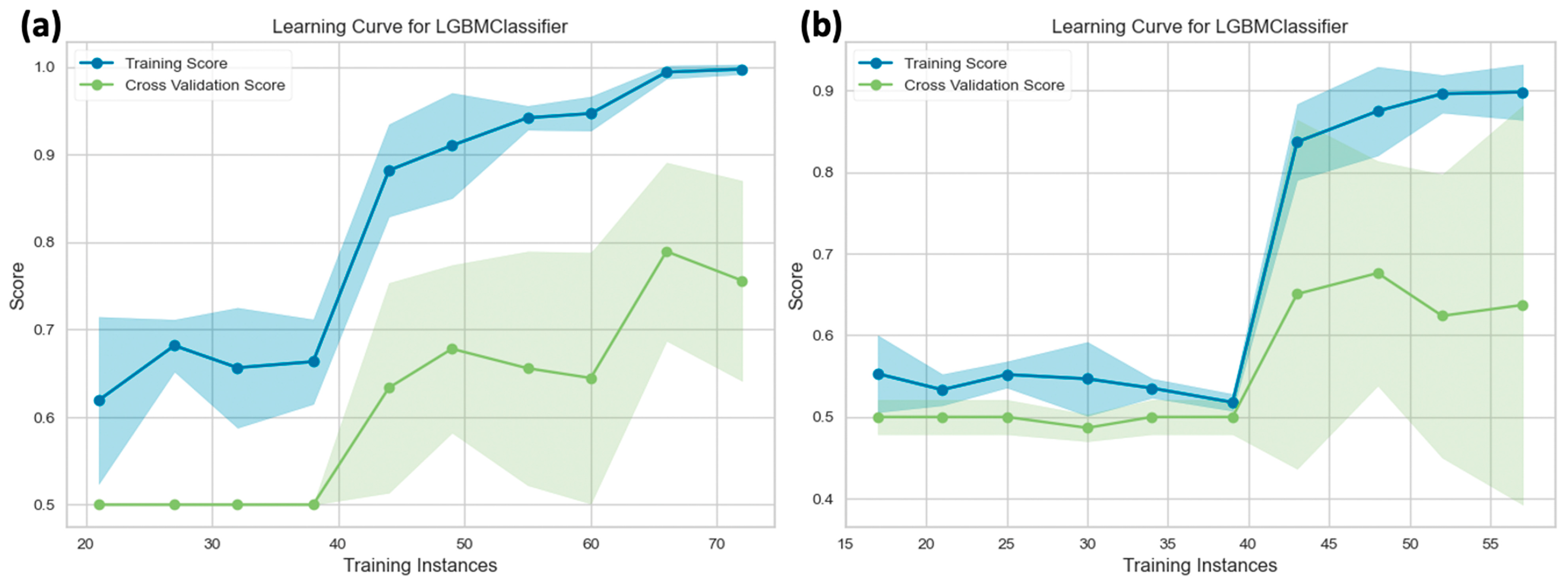 Diagnostics 14 00748 g009 Diagnostics 14 00748 g009