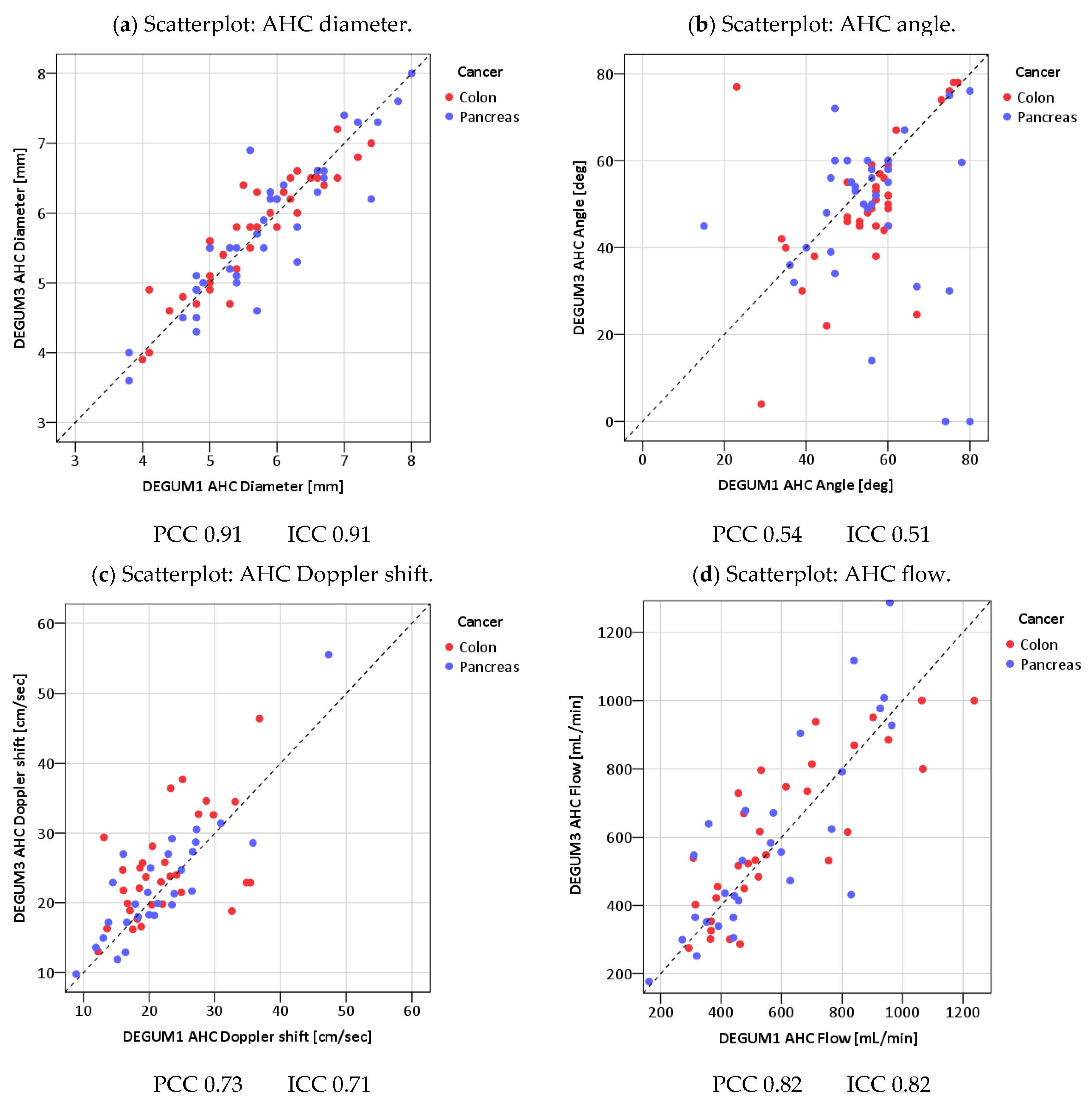Diagnostics 14 00778 g008 Diagnostics 14 00778 g008