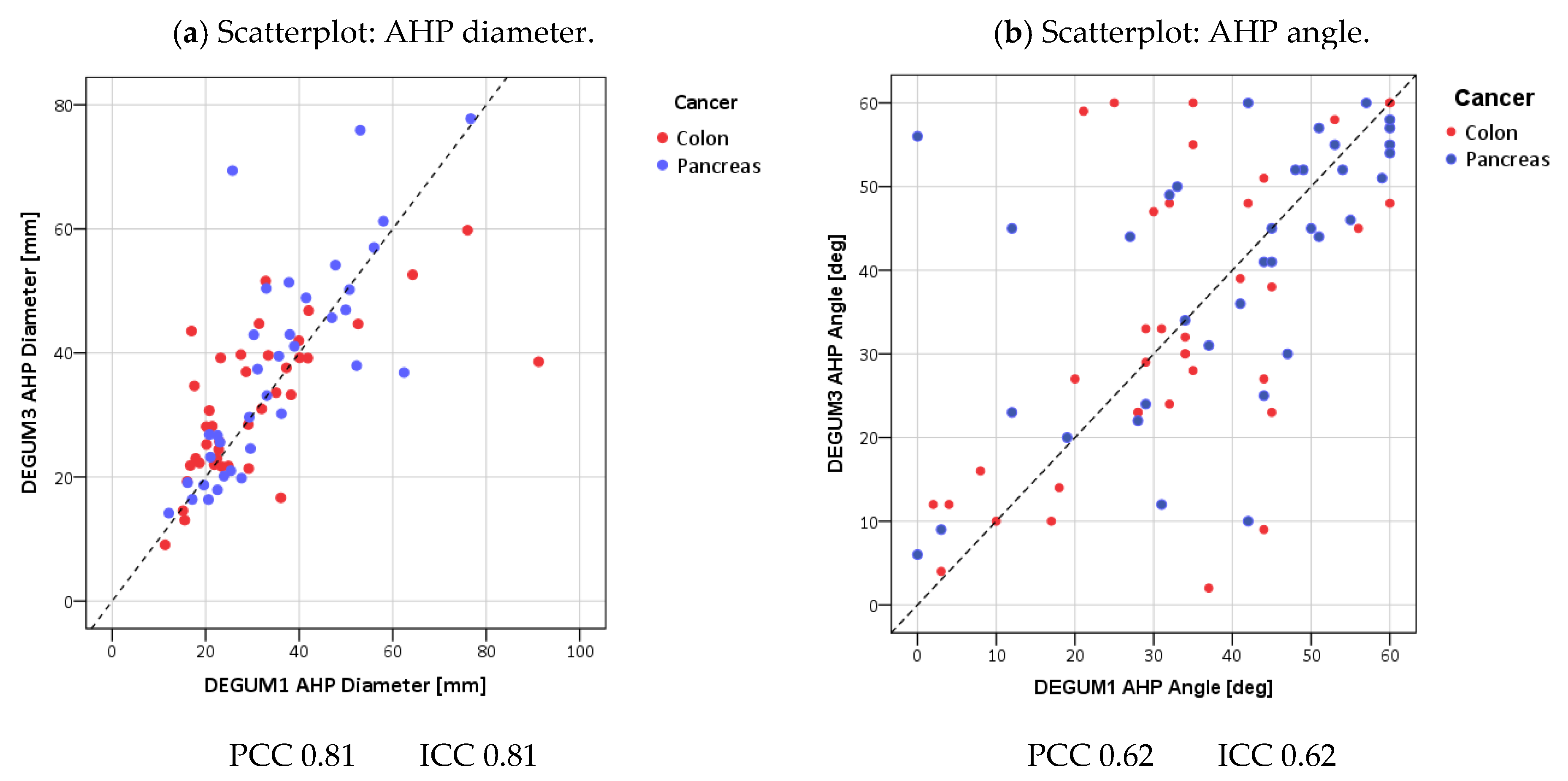 Diagnostics 14 00778 g009a Diagnostics 14 00778 g009a