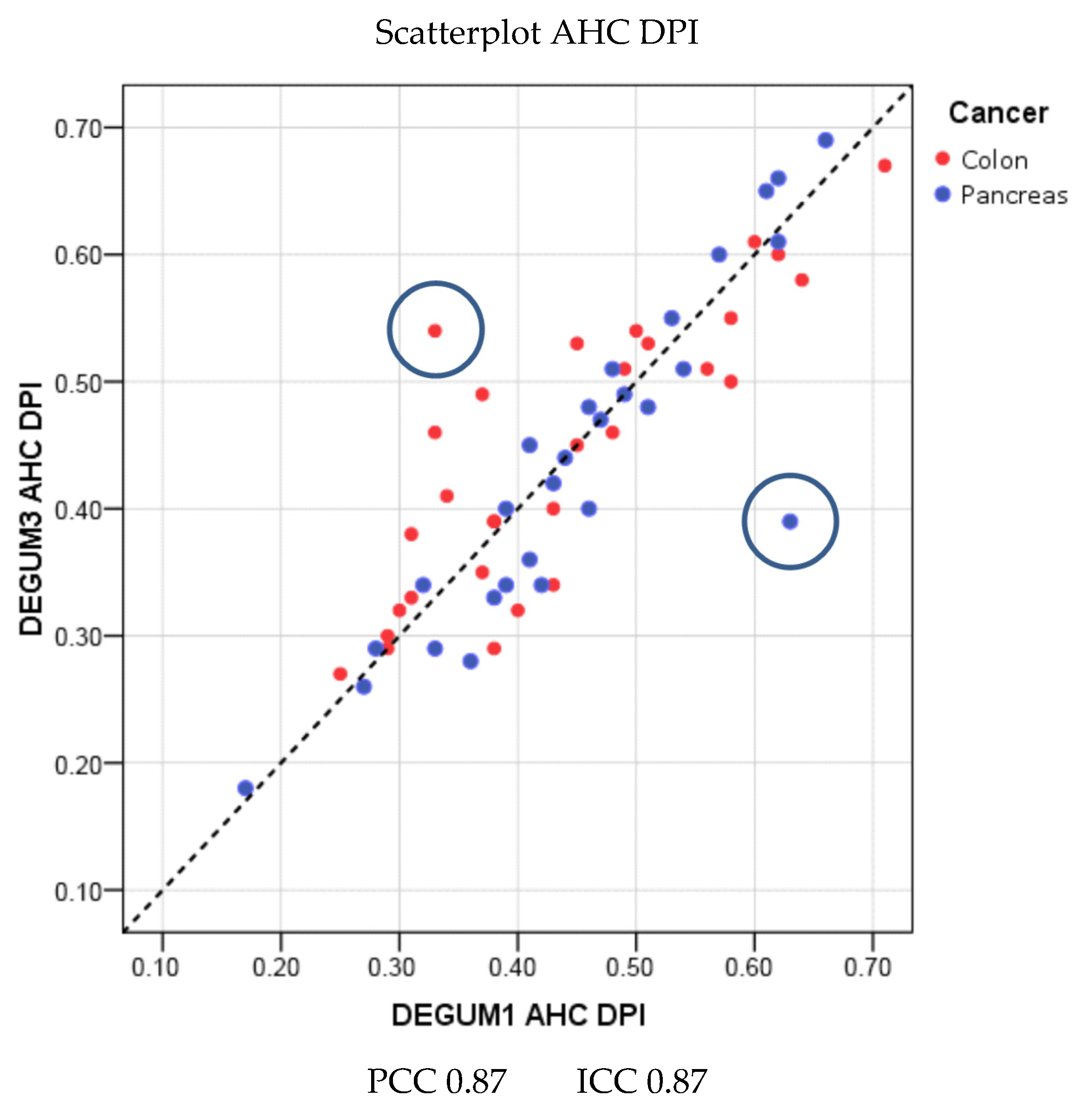 Diagnostics 14 00778 g010 Diagnostics 14 00778 g010