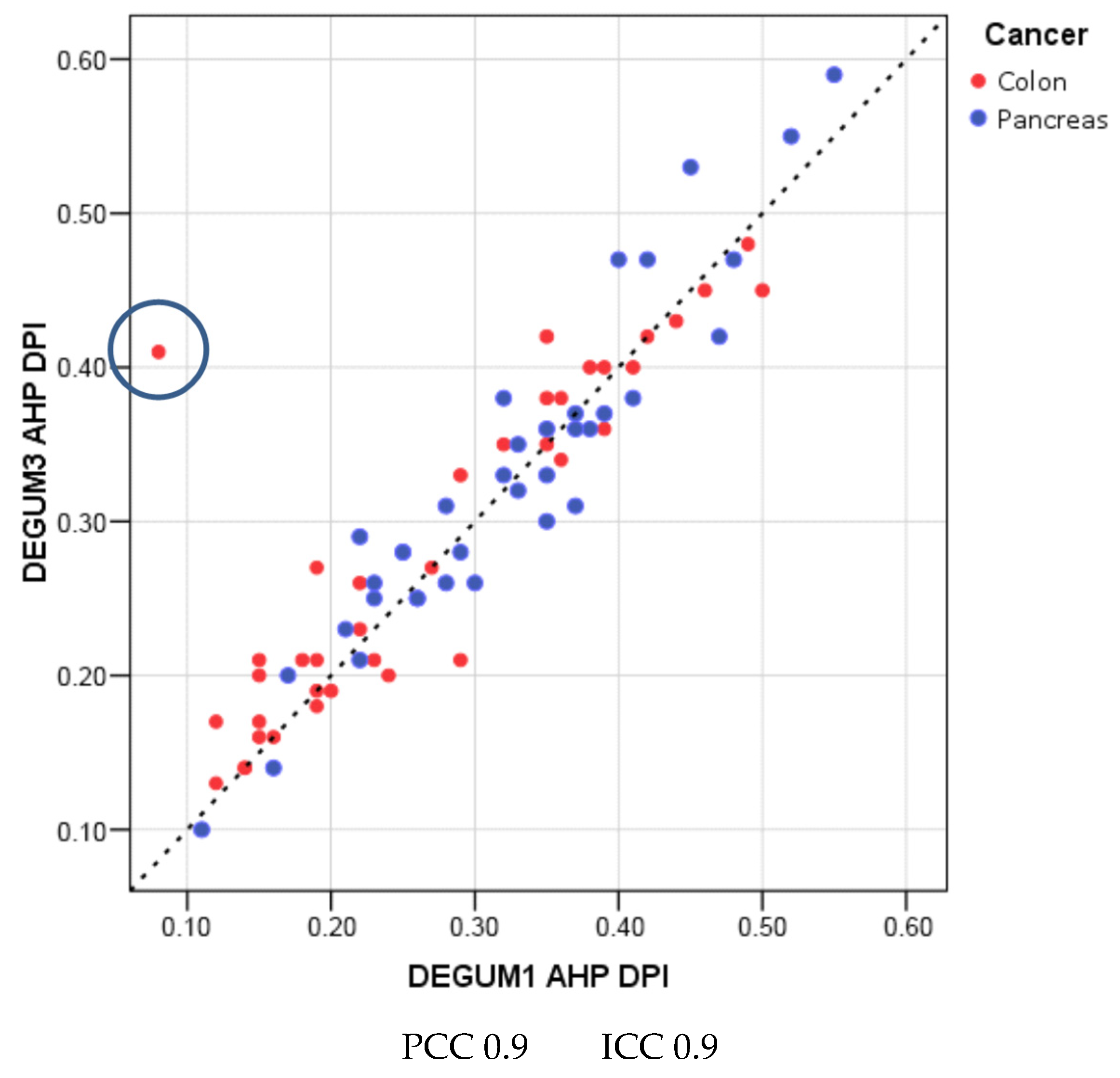 Diagnostics 14 00778 g011 Diagnostics 14 00778 g011