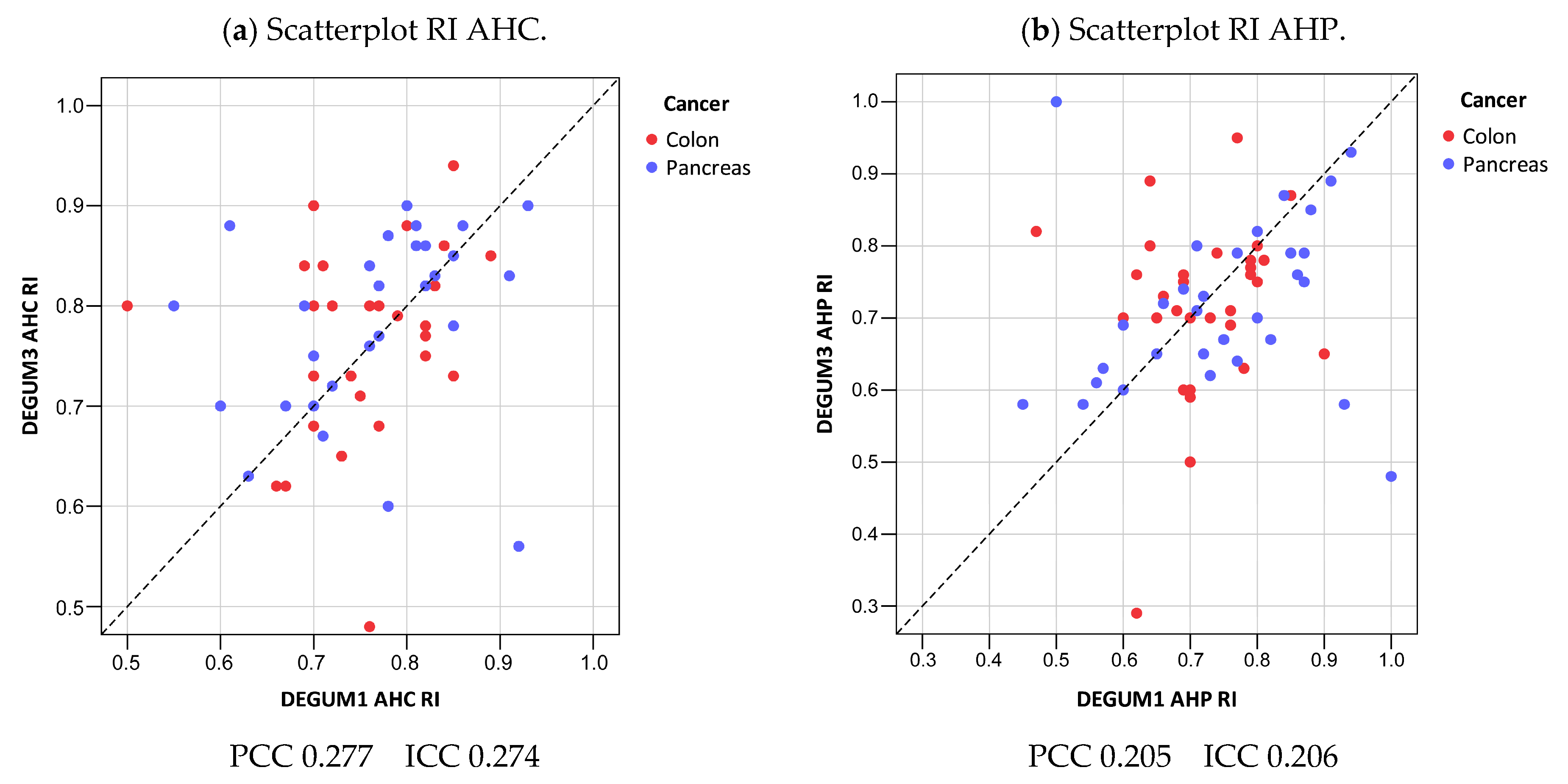 Diagnostics 14 00778 g013 Diagnostics 14 00778 g013