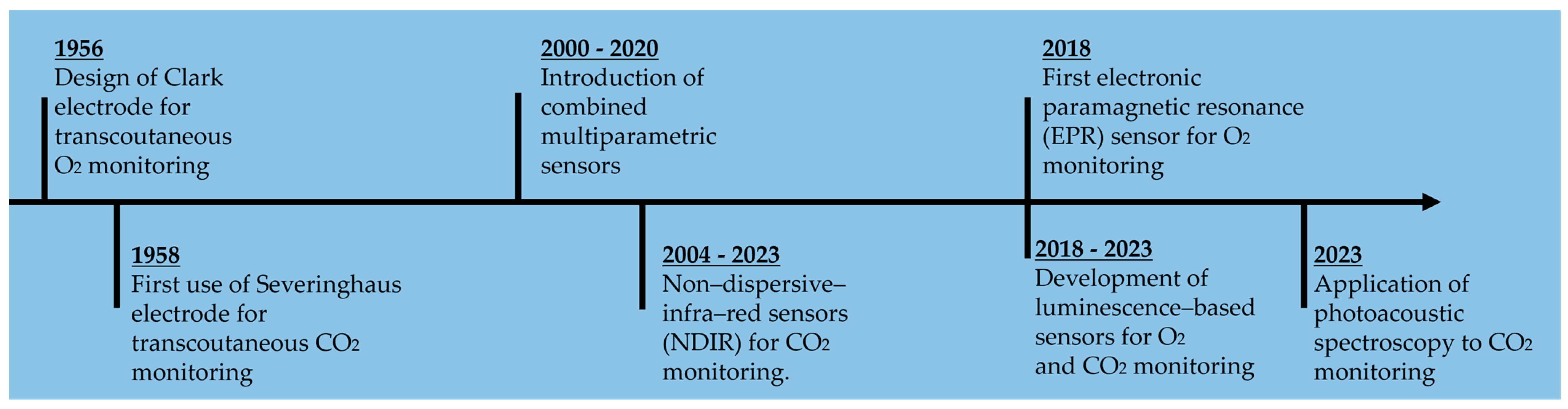 Diagnostics 14 00785 g002 Diagnostics 14 00785 g002