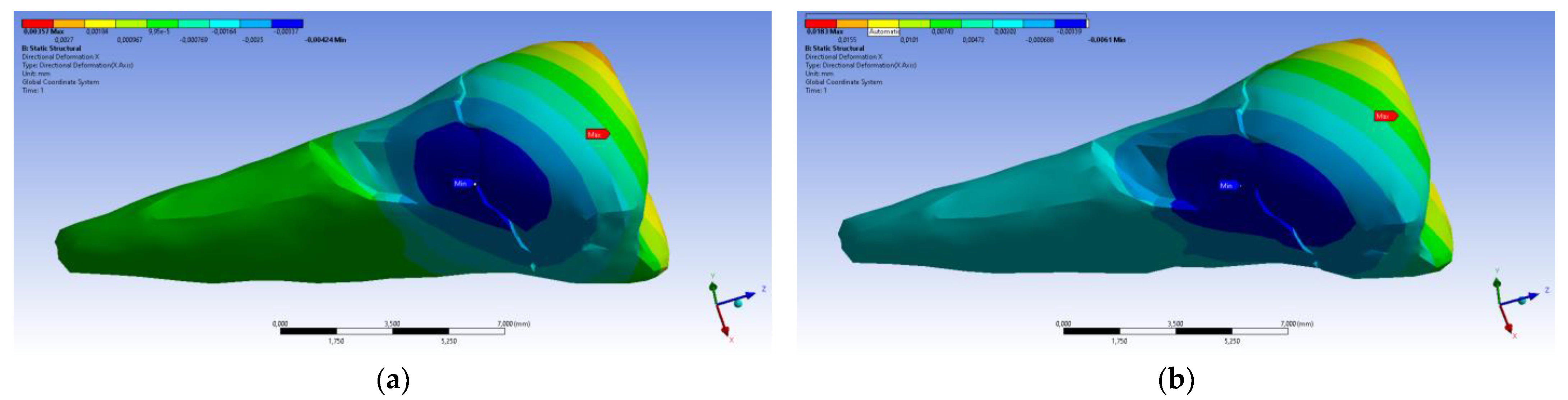 Diagnostics 14 00788 g014