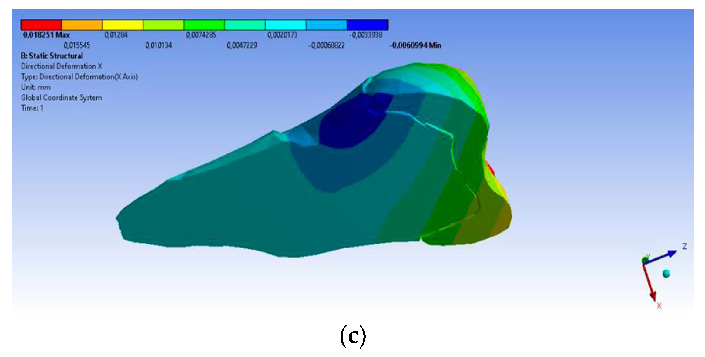 Diagnostics 14 00788 g015b