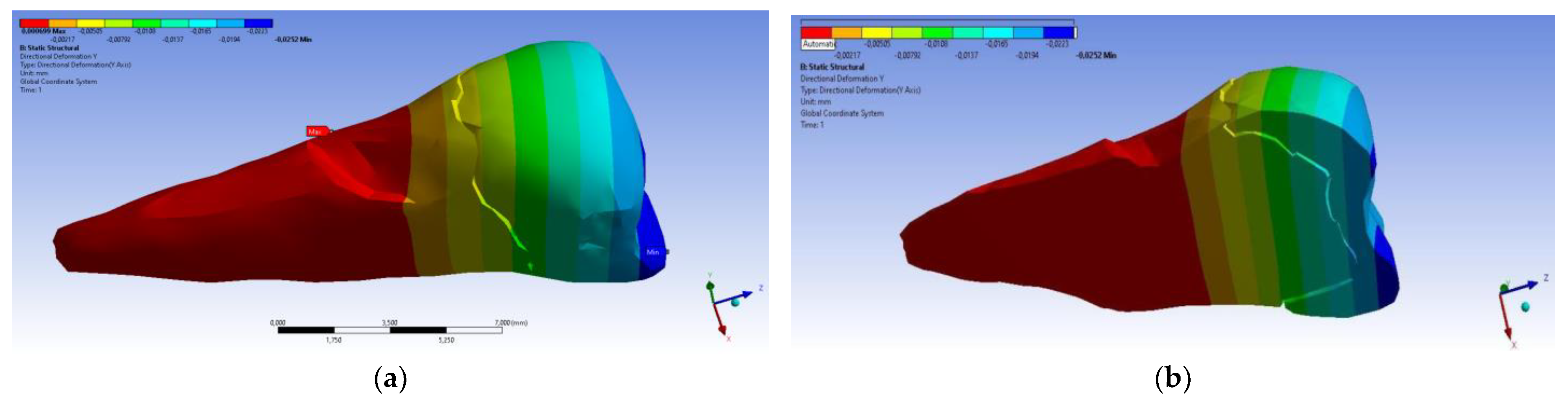 Diagnostics 14 00788 g016