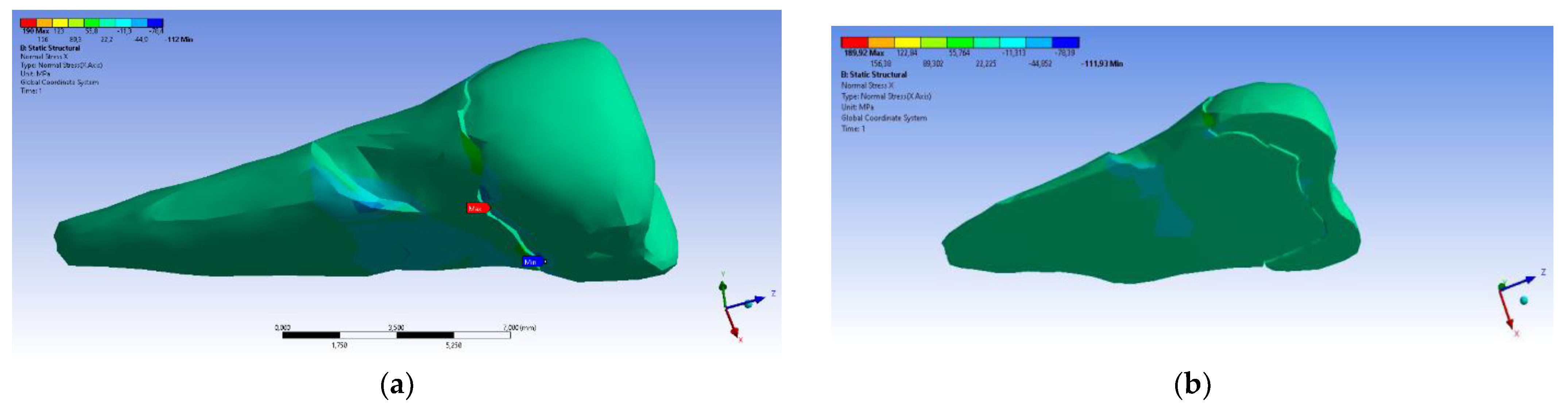 Diagnostics 14 00788 g022