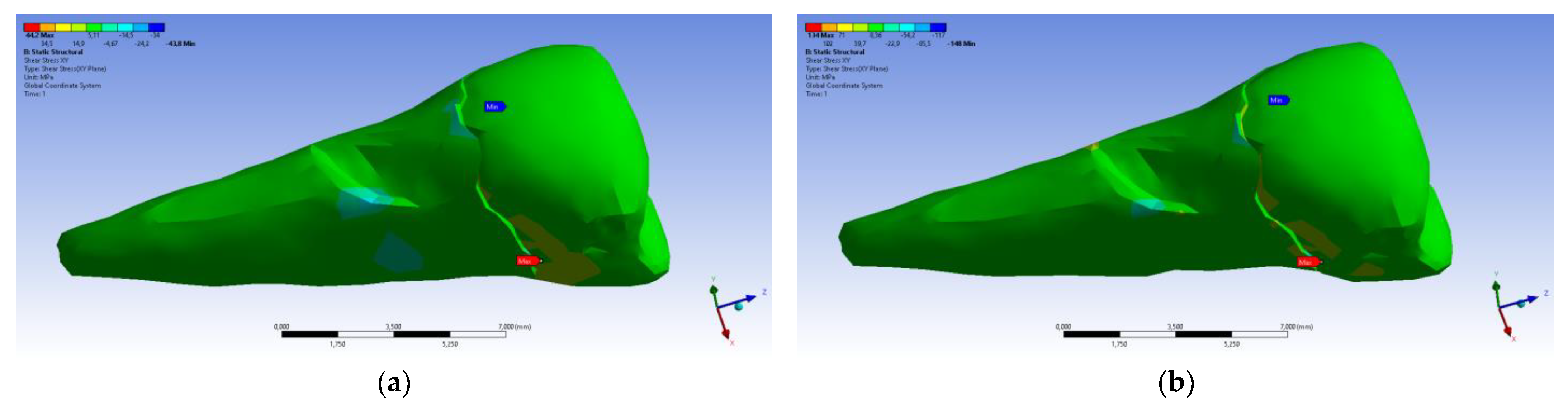 Diagnostics 14 00788 g028