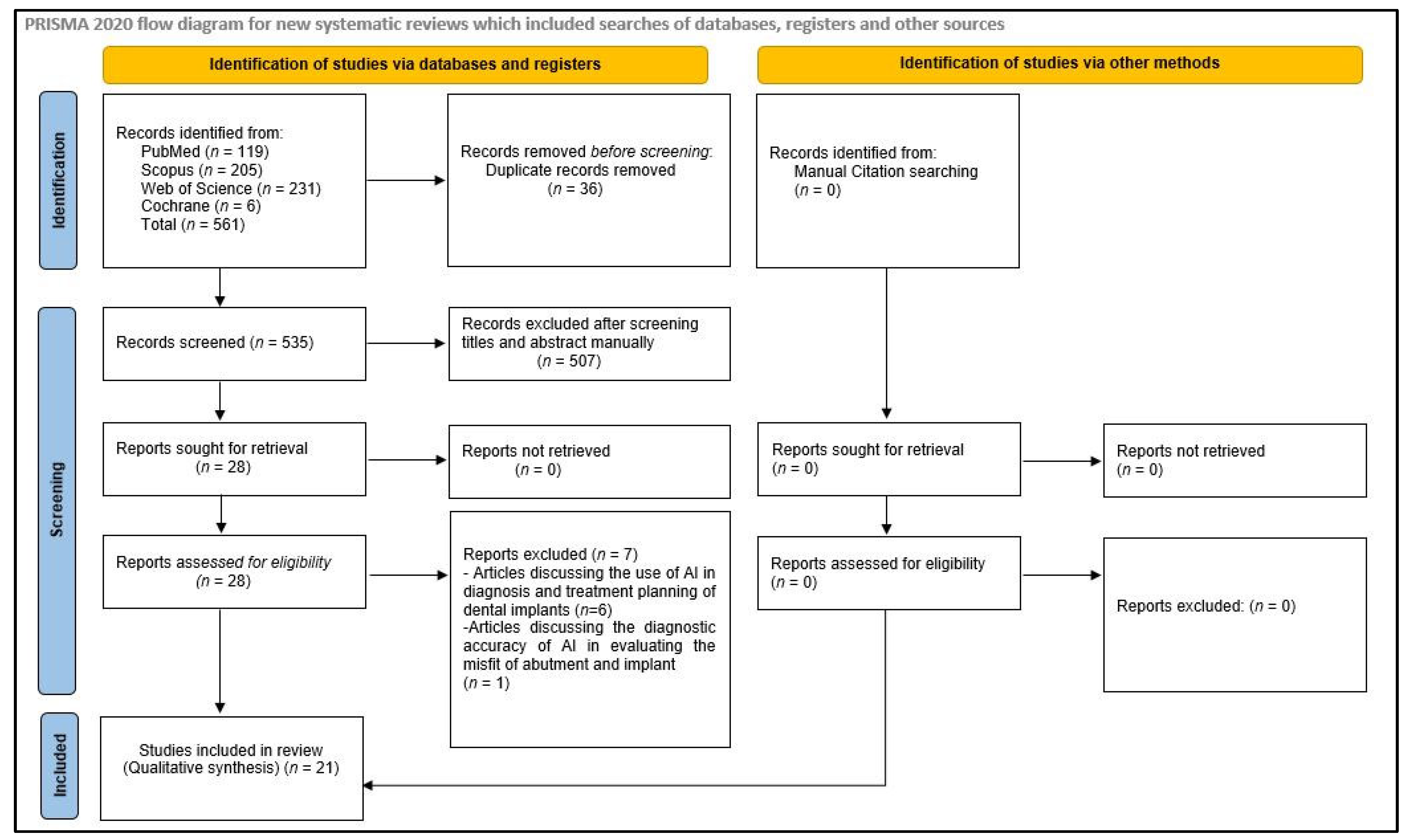 Diagnostics 14 00806 g001