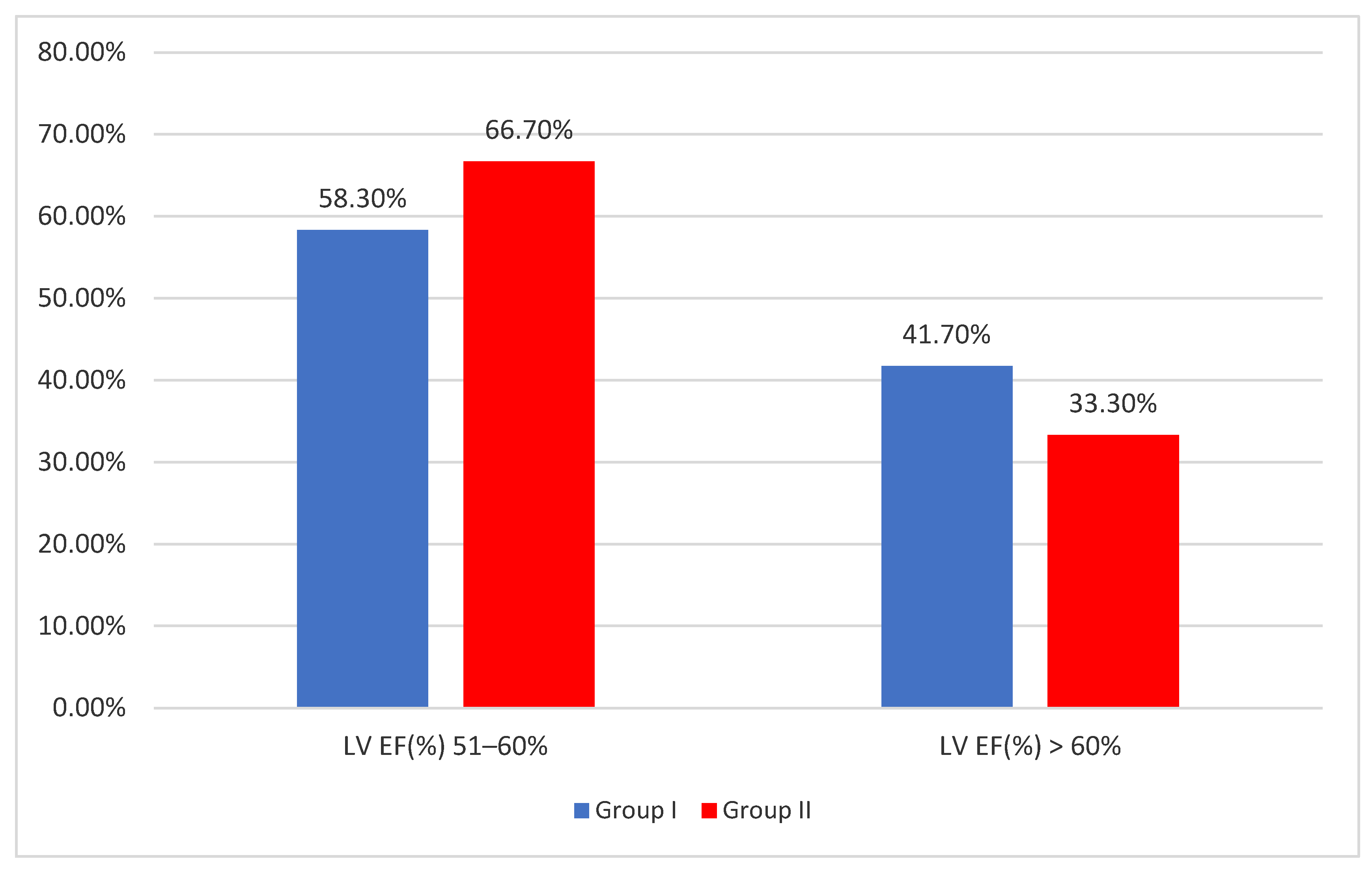 Diagnostics 14 00808 g003 Diagnostics 14 00808 g003