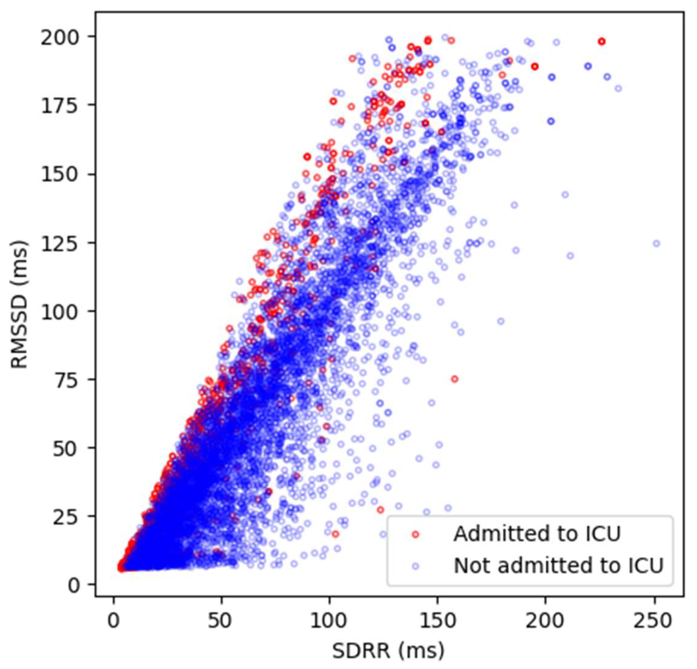 Diagnostics 14 00816 g0a1