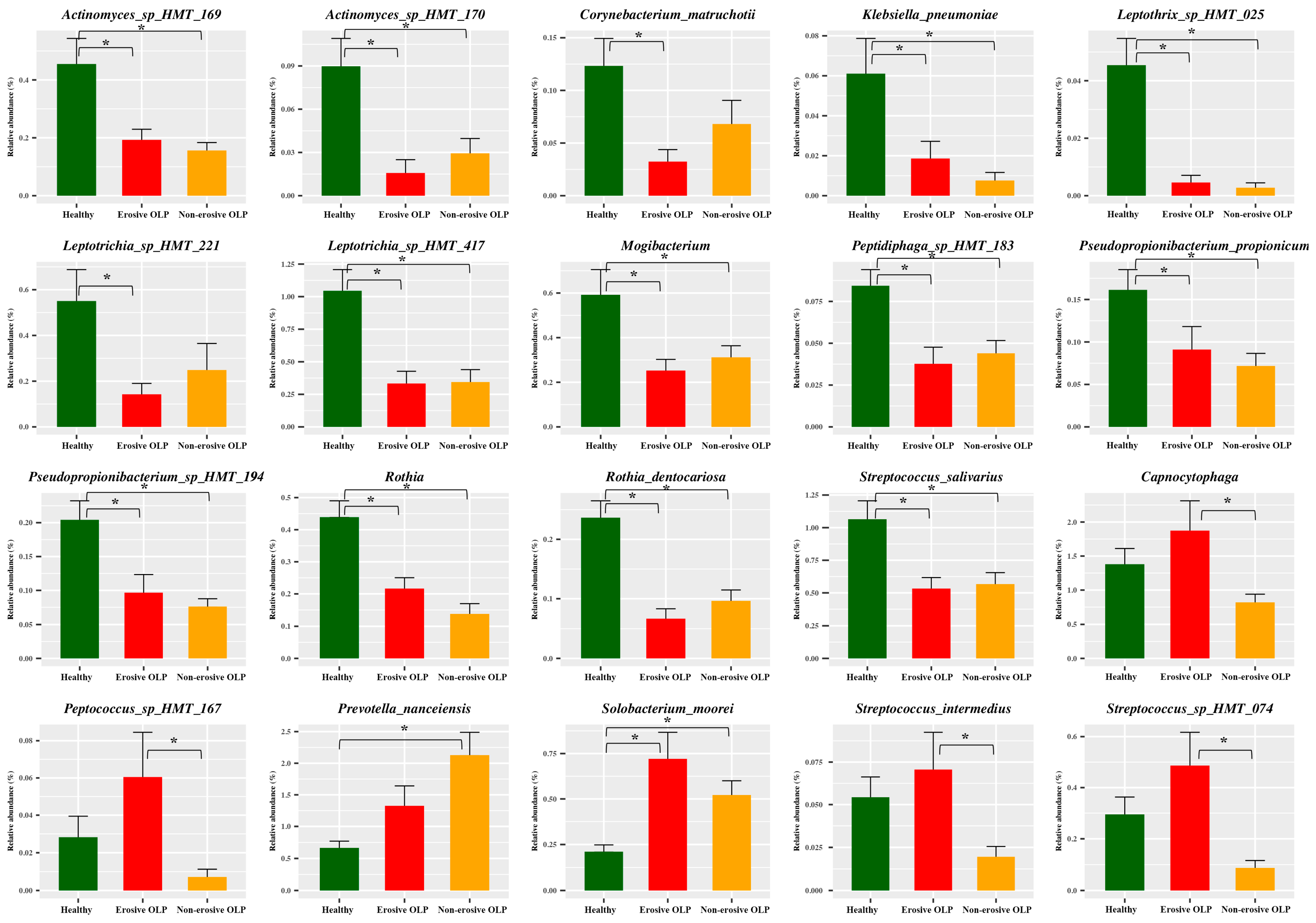 Diagnostics 14 00828 g004