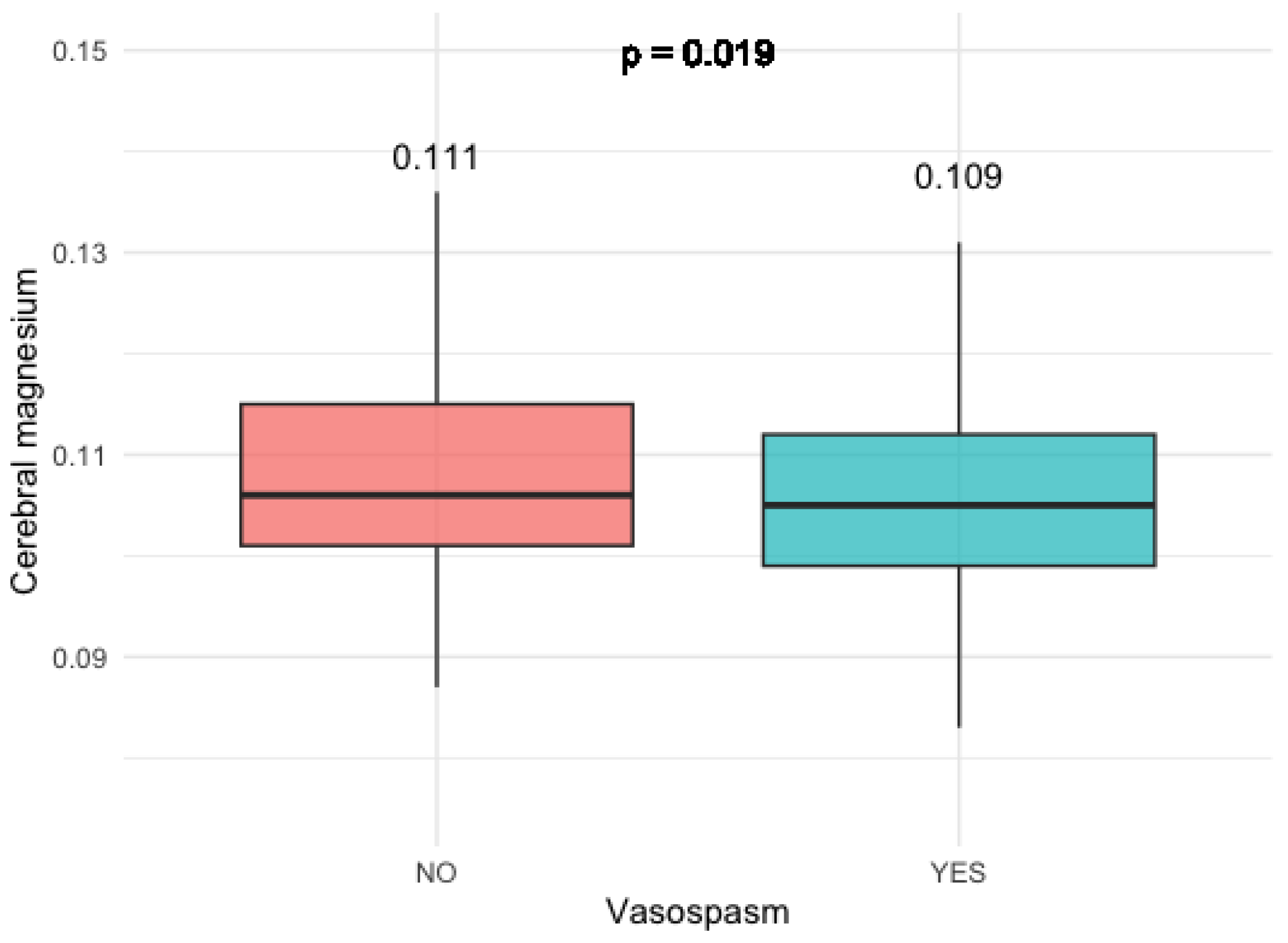 Diagnostics 14 00841 g003 Diagnostics 14 00841 g003