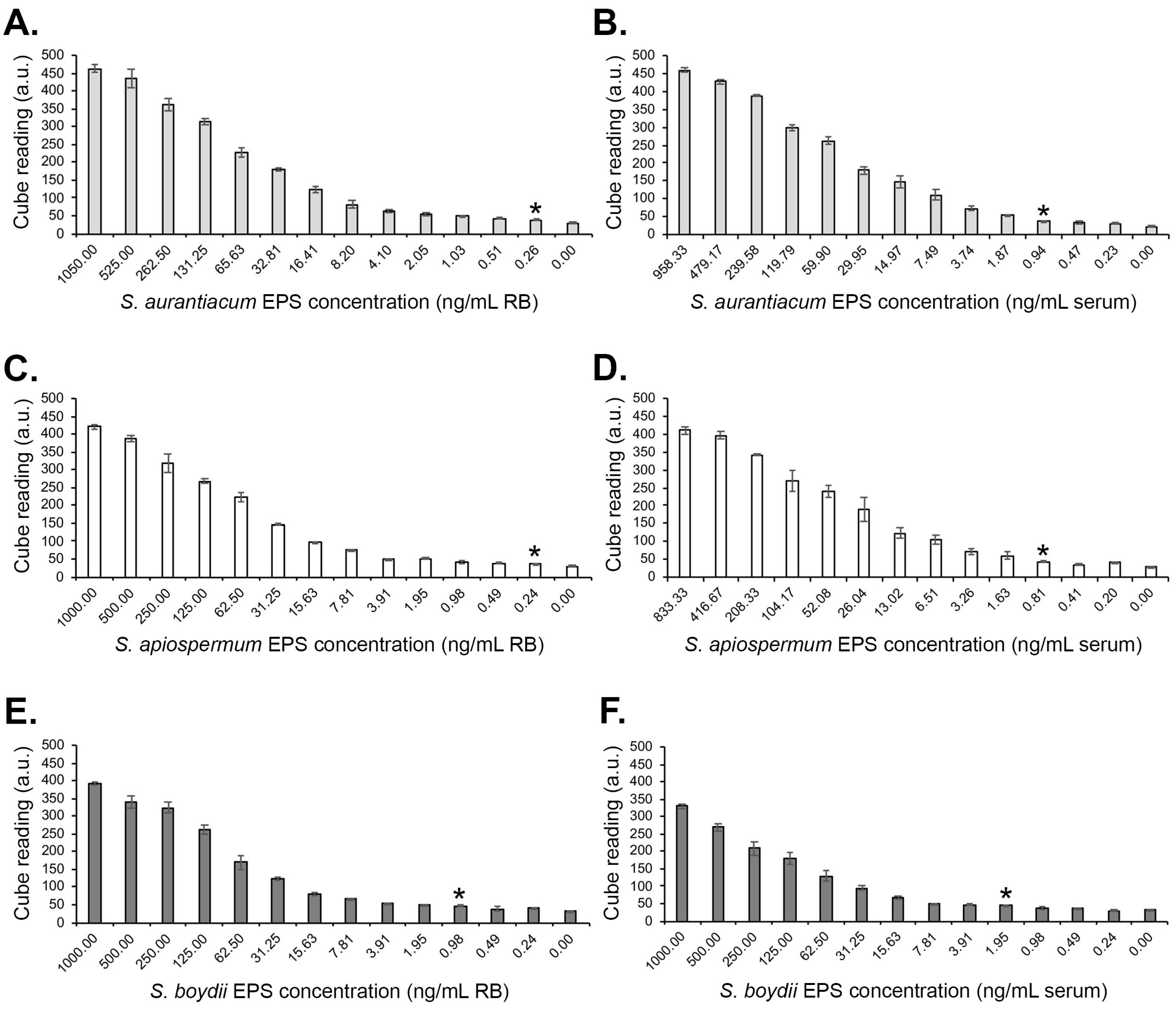 Diagnostics 14 00847 g003 Diagnostics 14 00847 g003